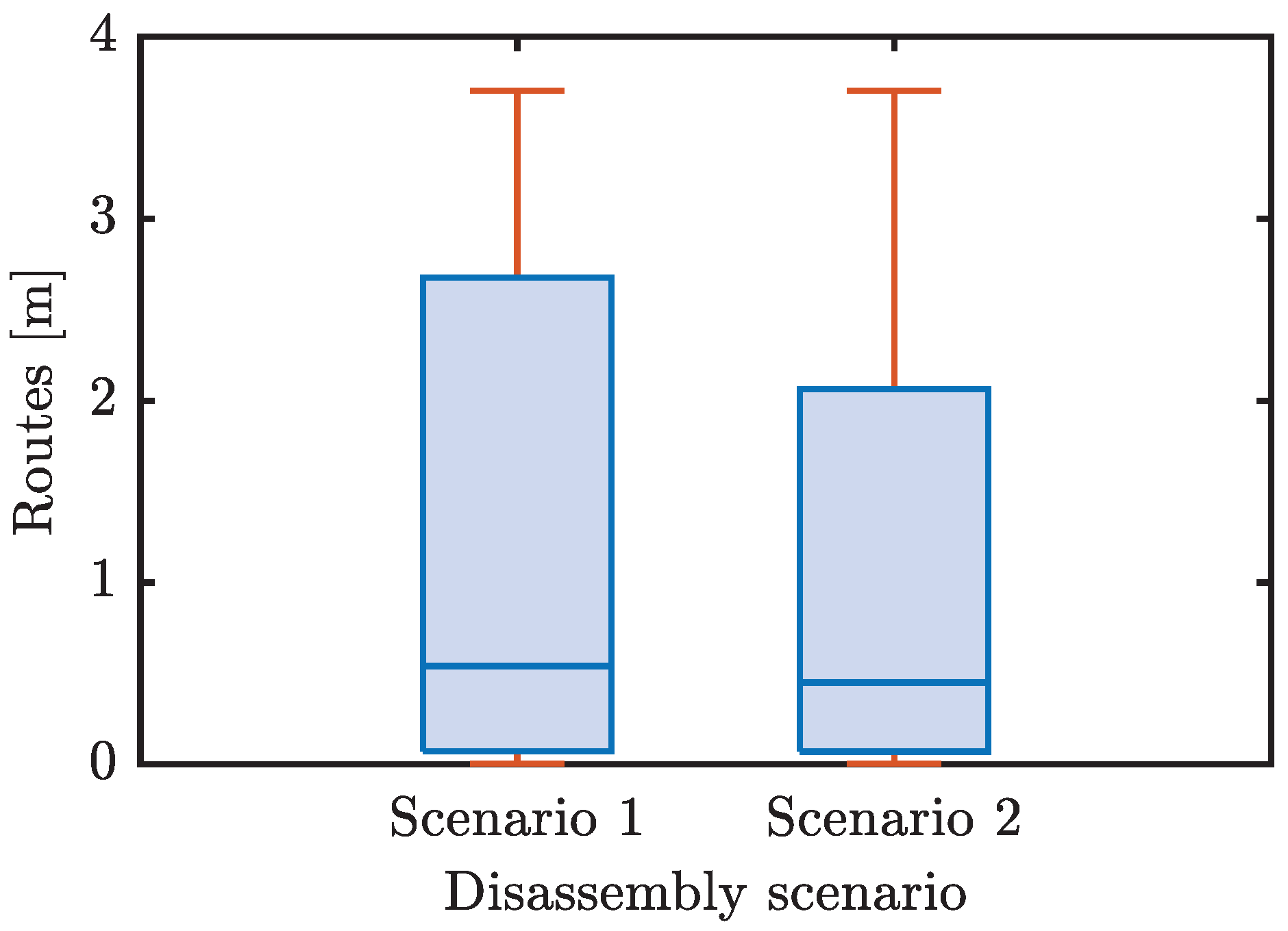 Preprints 88331 g012