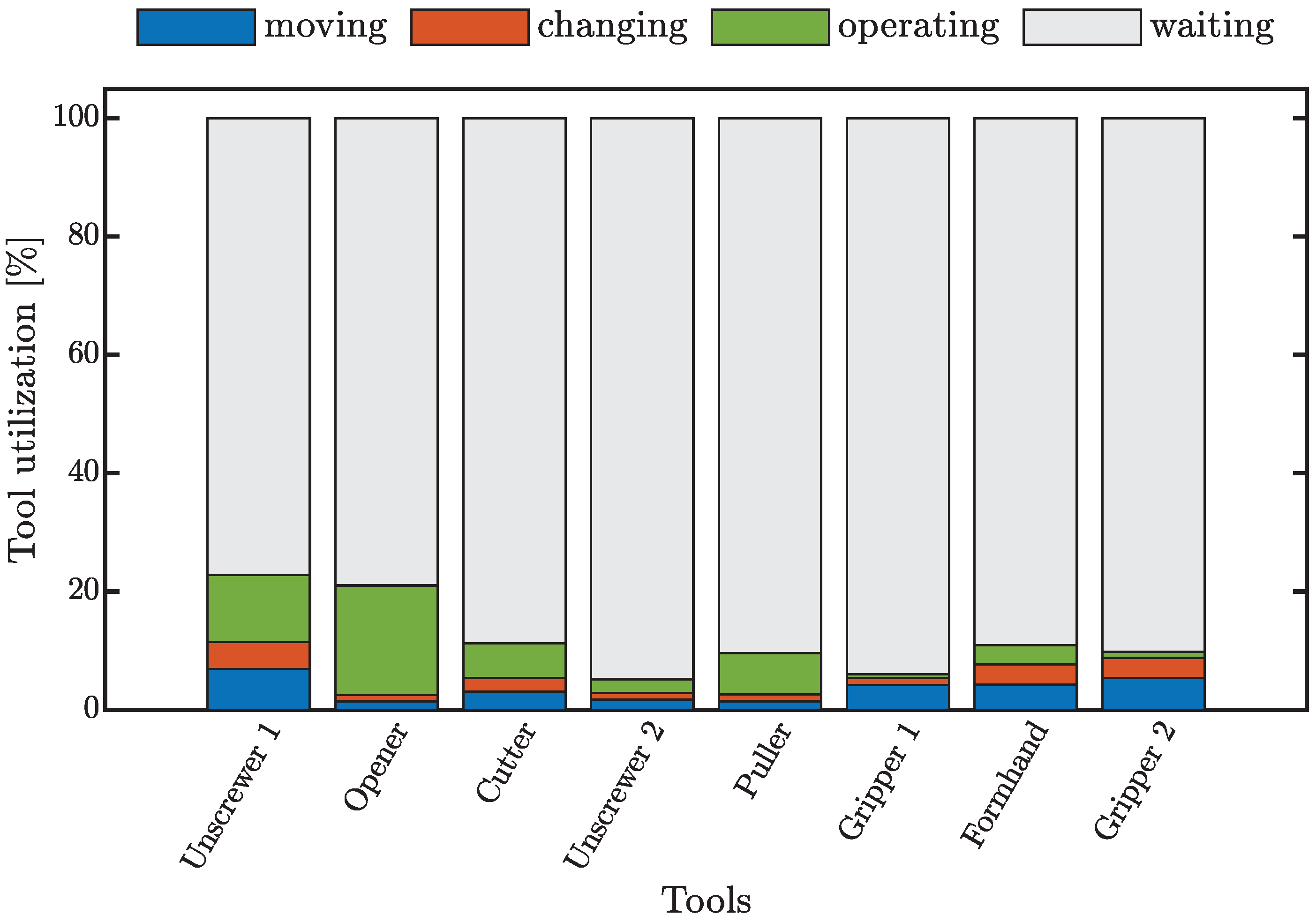 Preprints 88331 g014