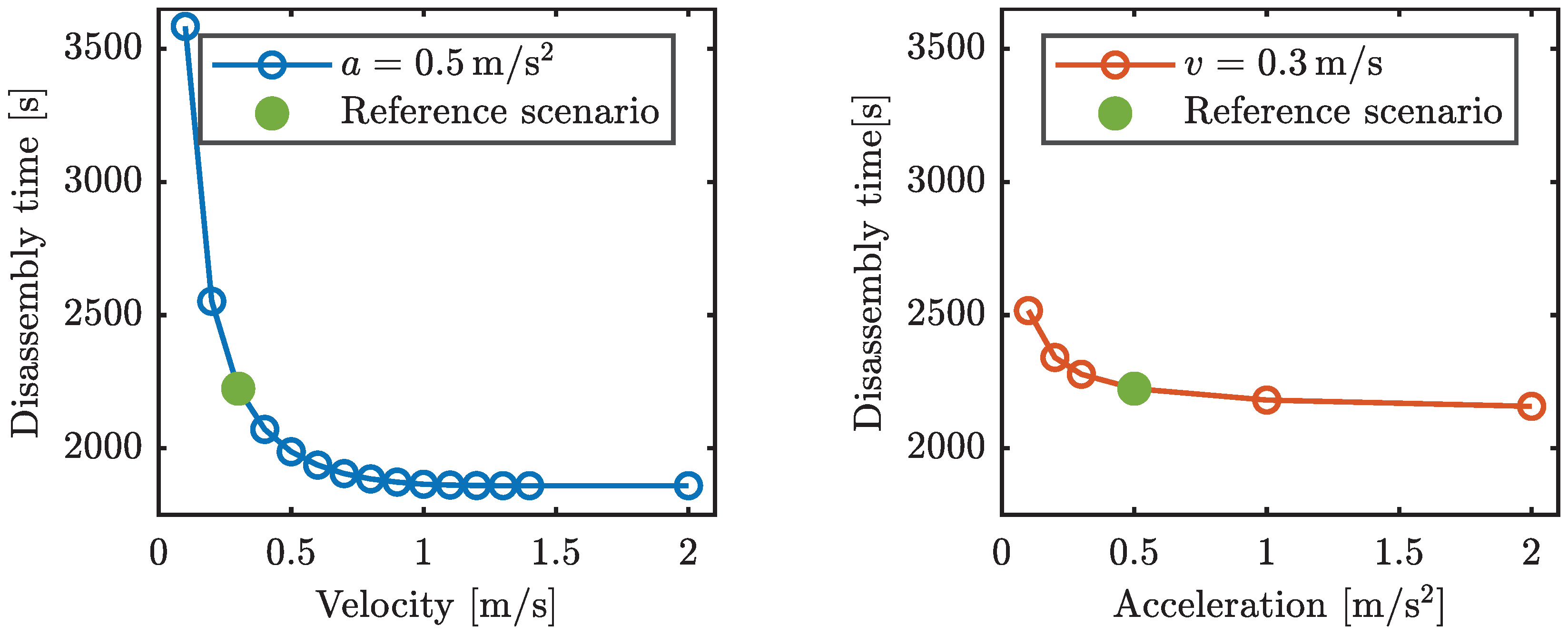 Preprints 88331 g016