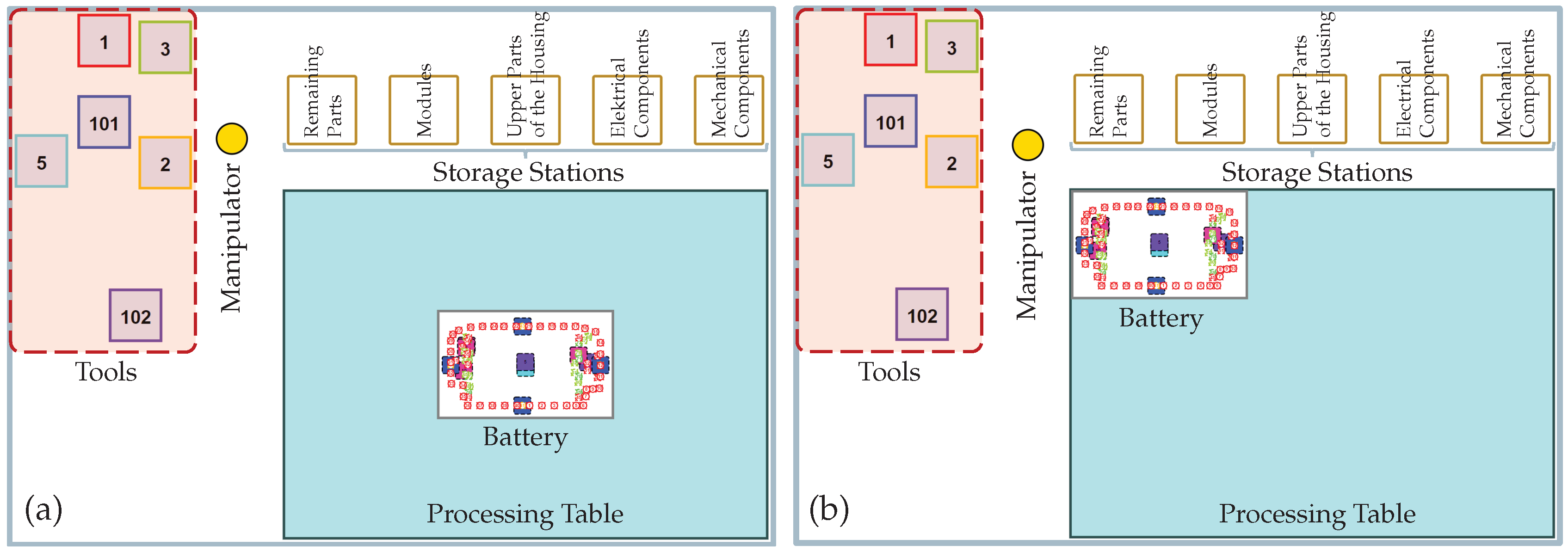 Preprints 88331 g017