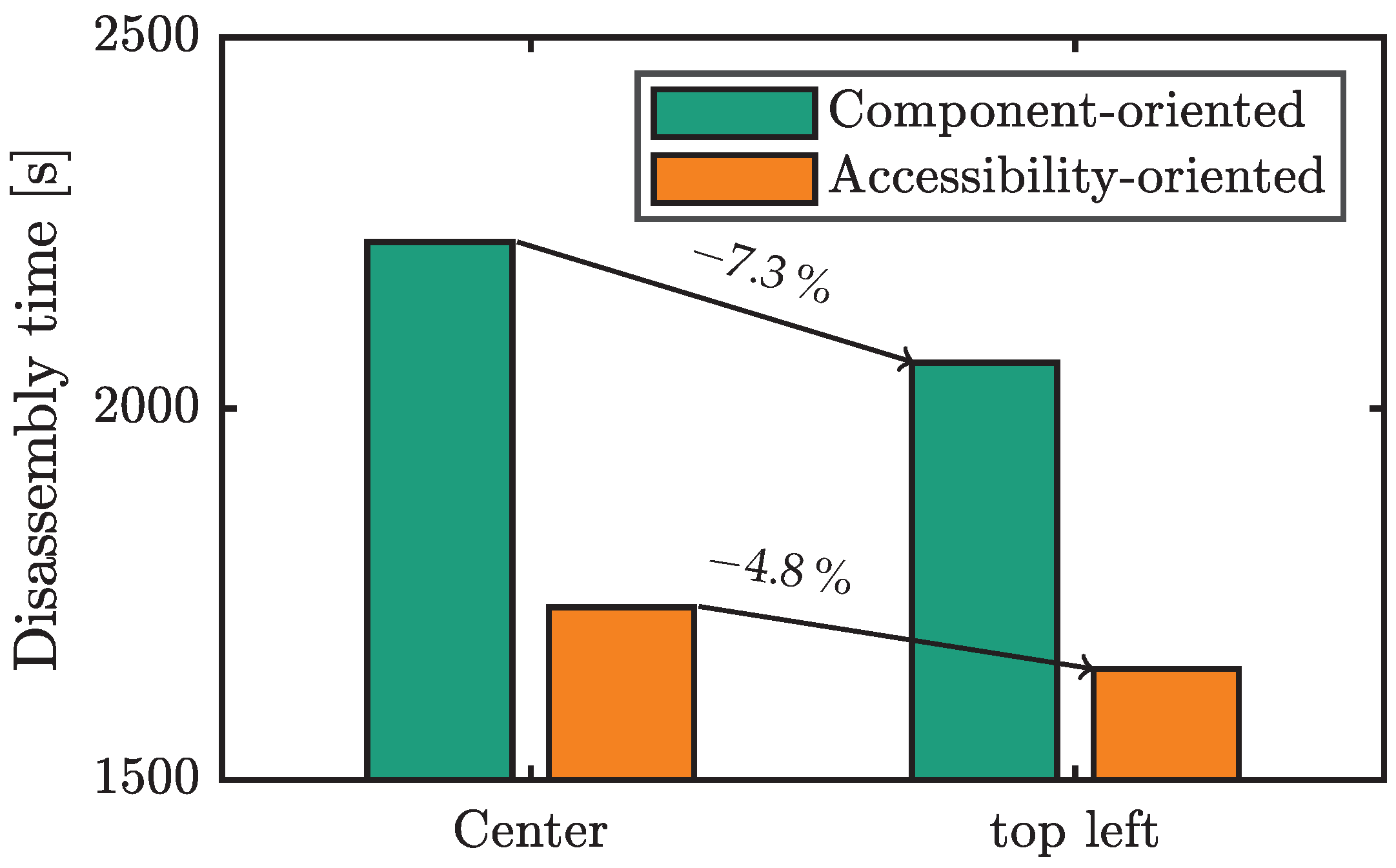 Preprints 88331 g018