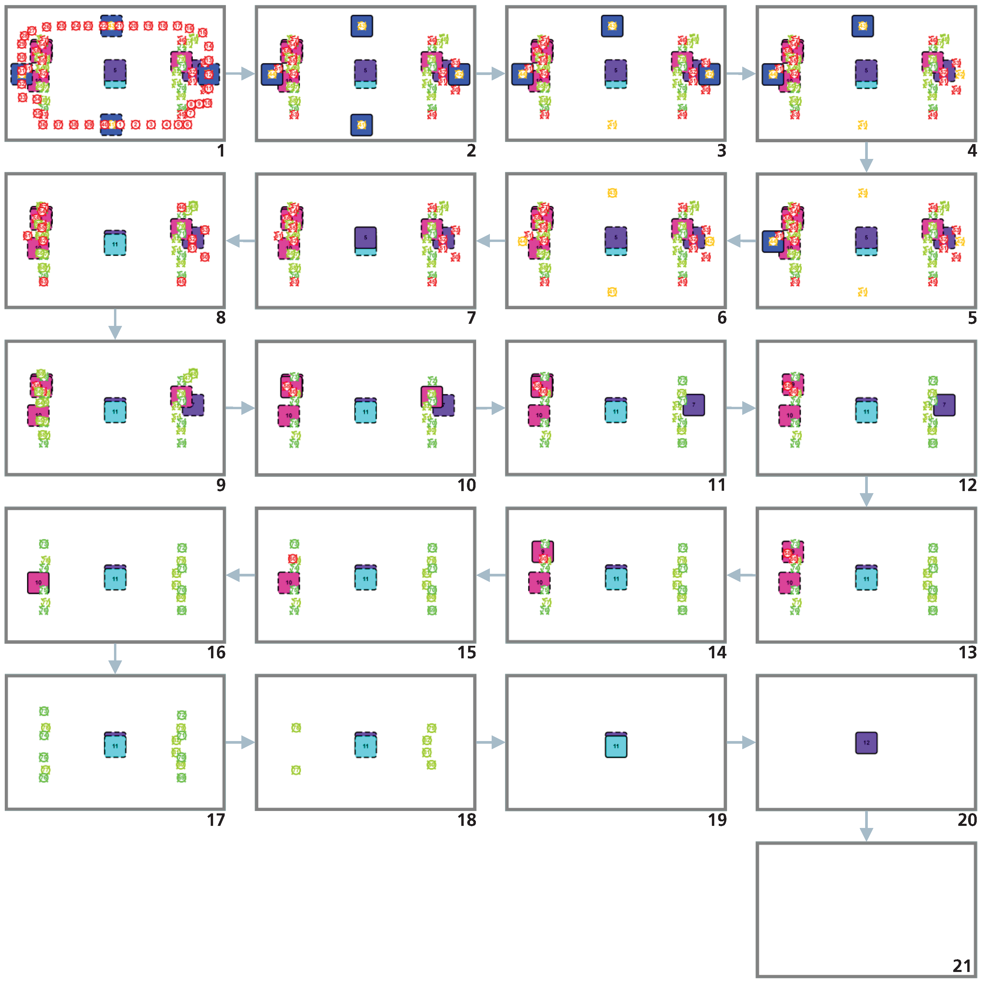 Preprints 88331 g0a2