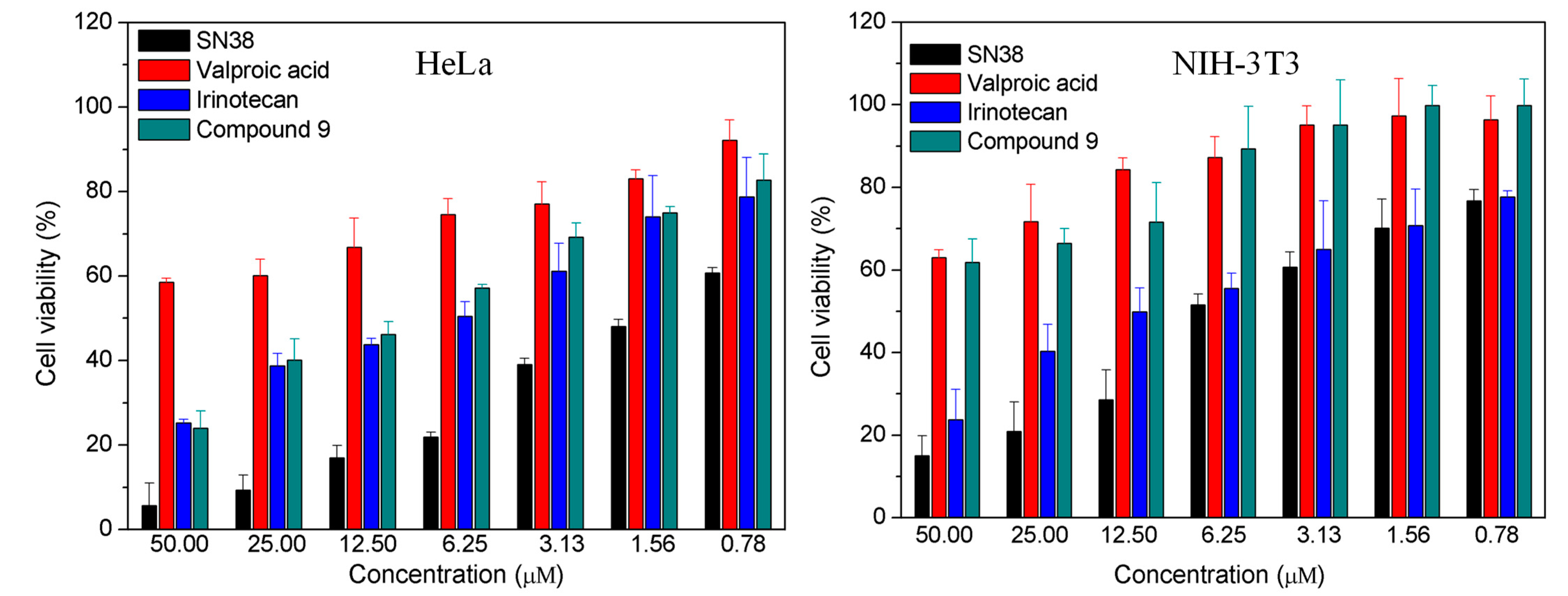 Preprints 71996 g001