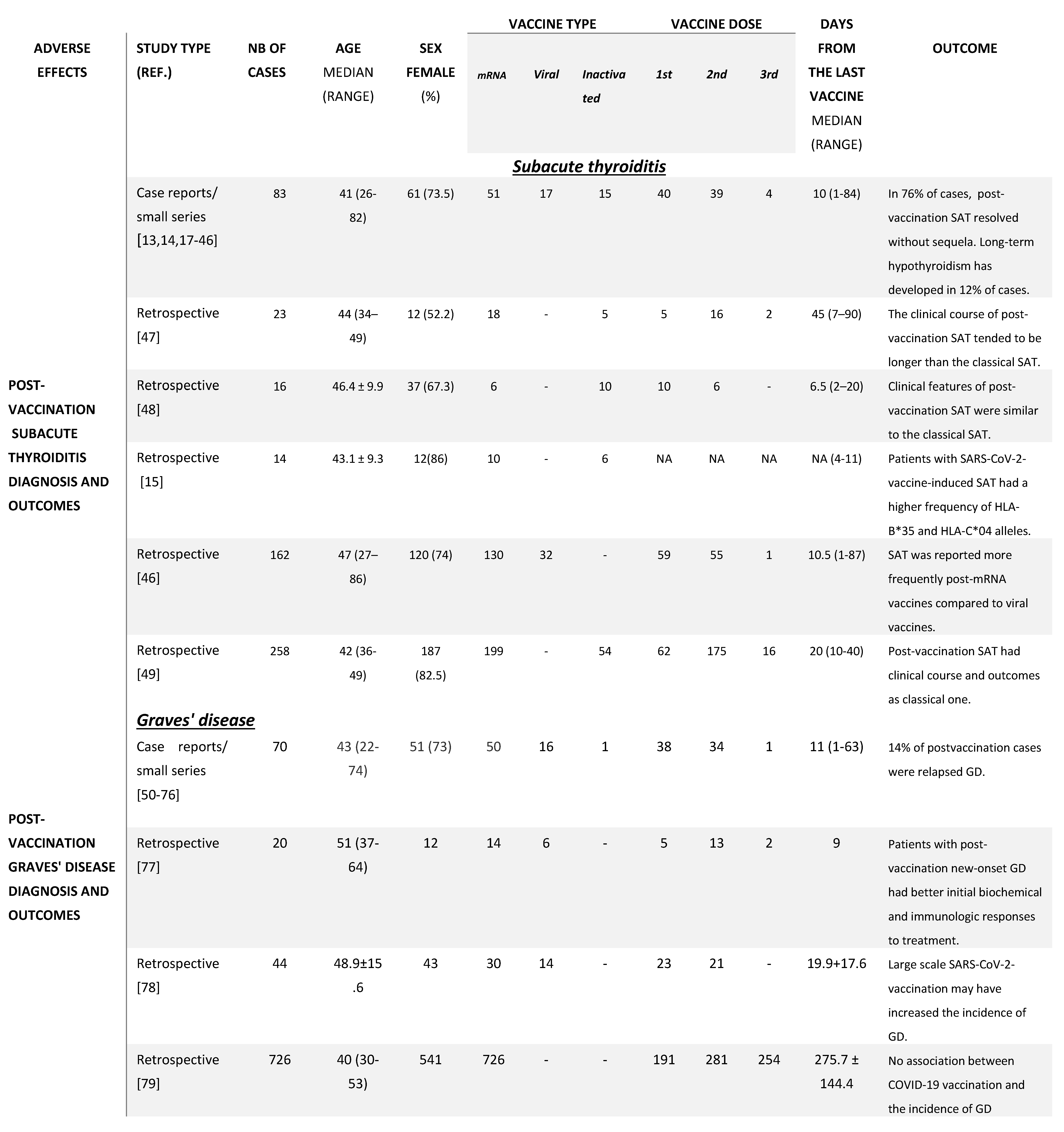 Preprints 99873 i001