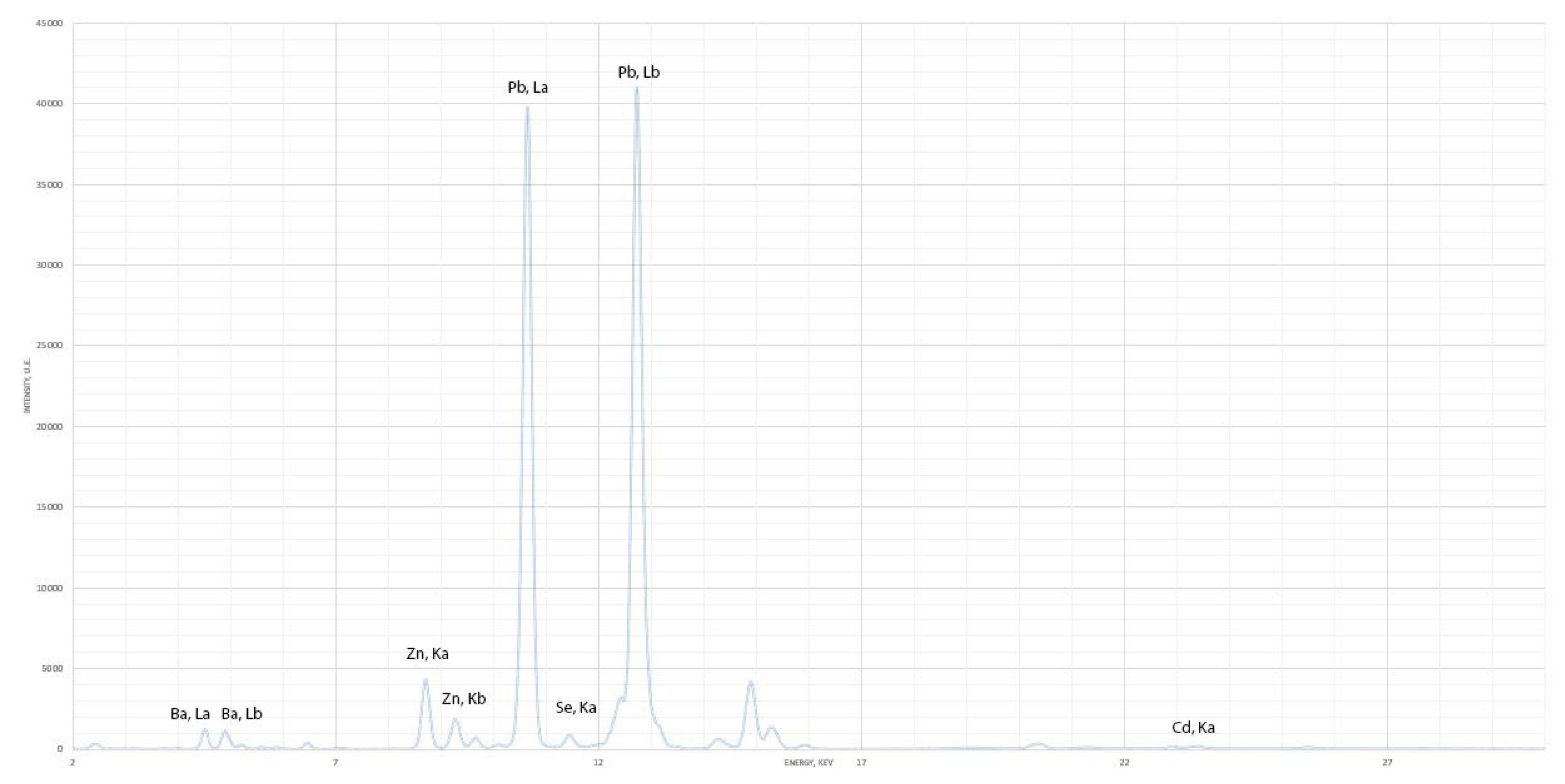 Preprints 73314 g006