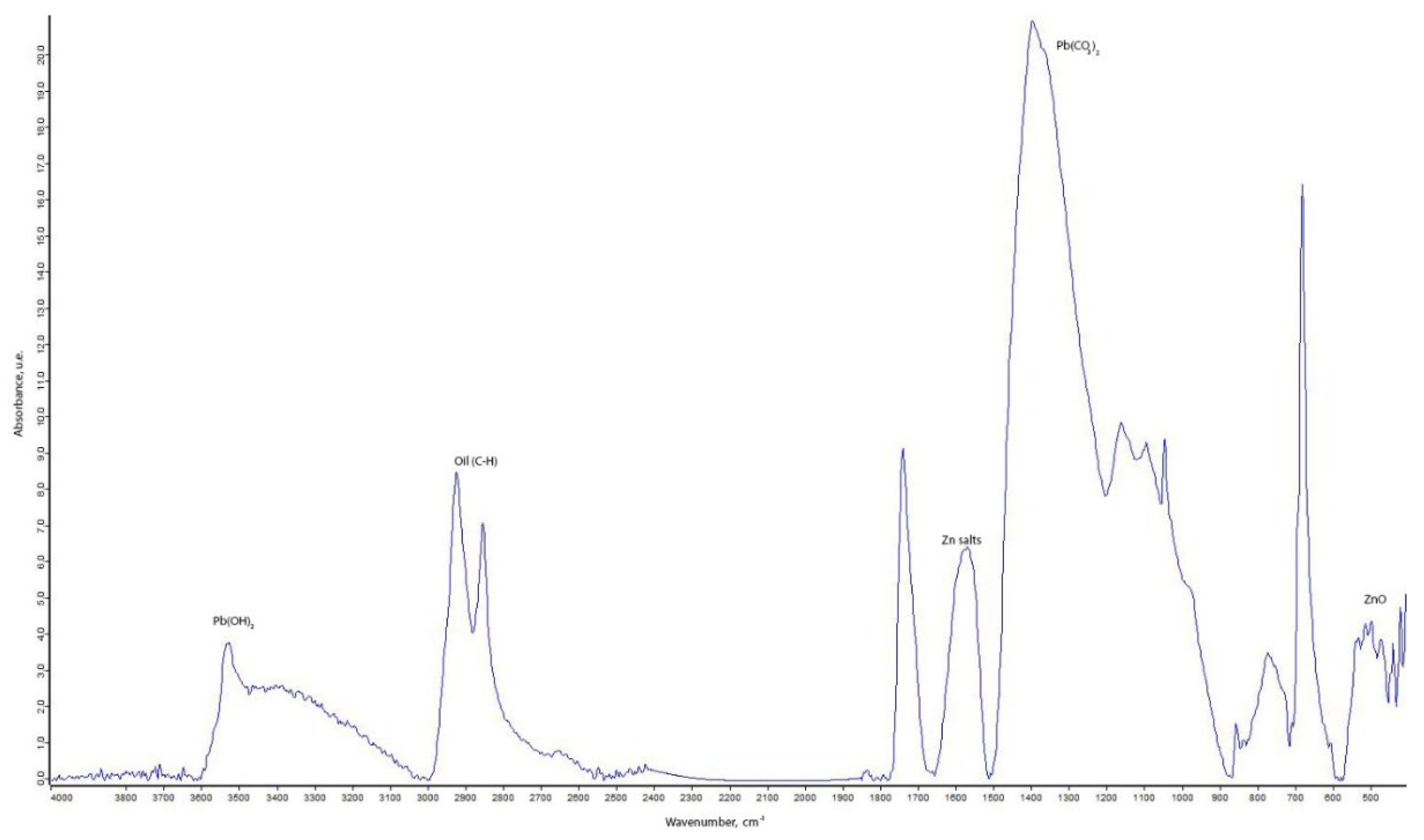 Preprints 73314 g007