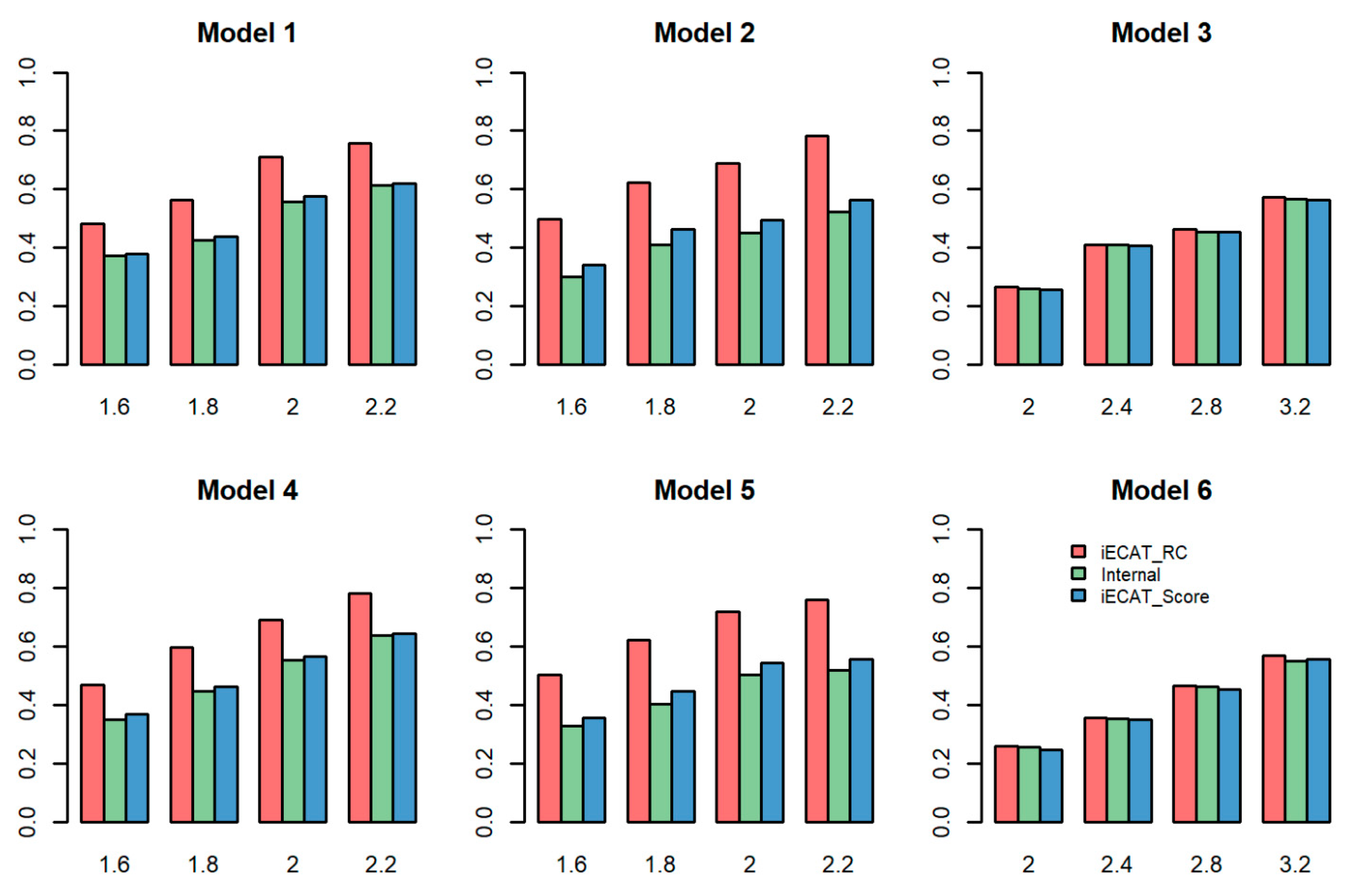 Preprints 93356 g001