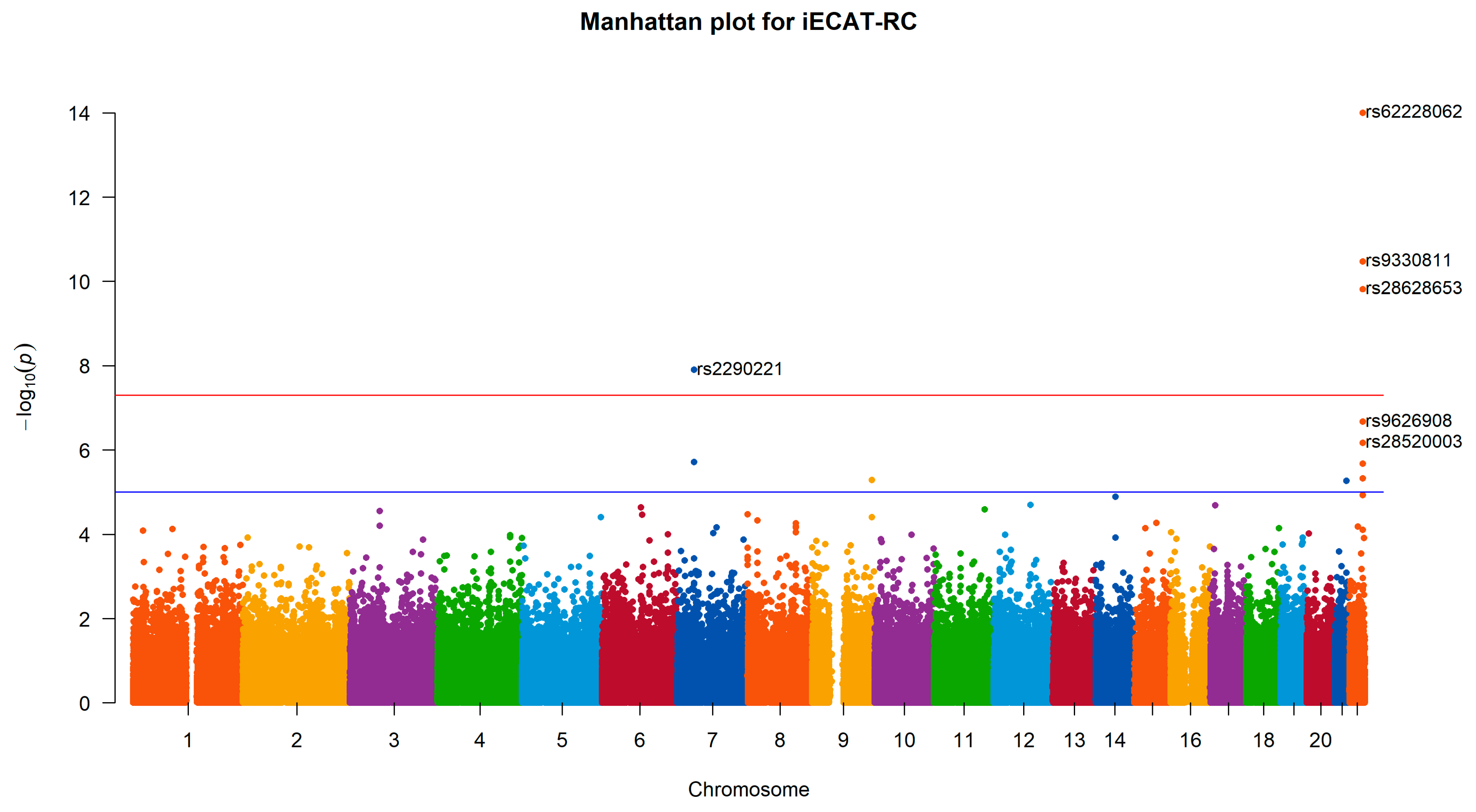 Preprints 93356 g002