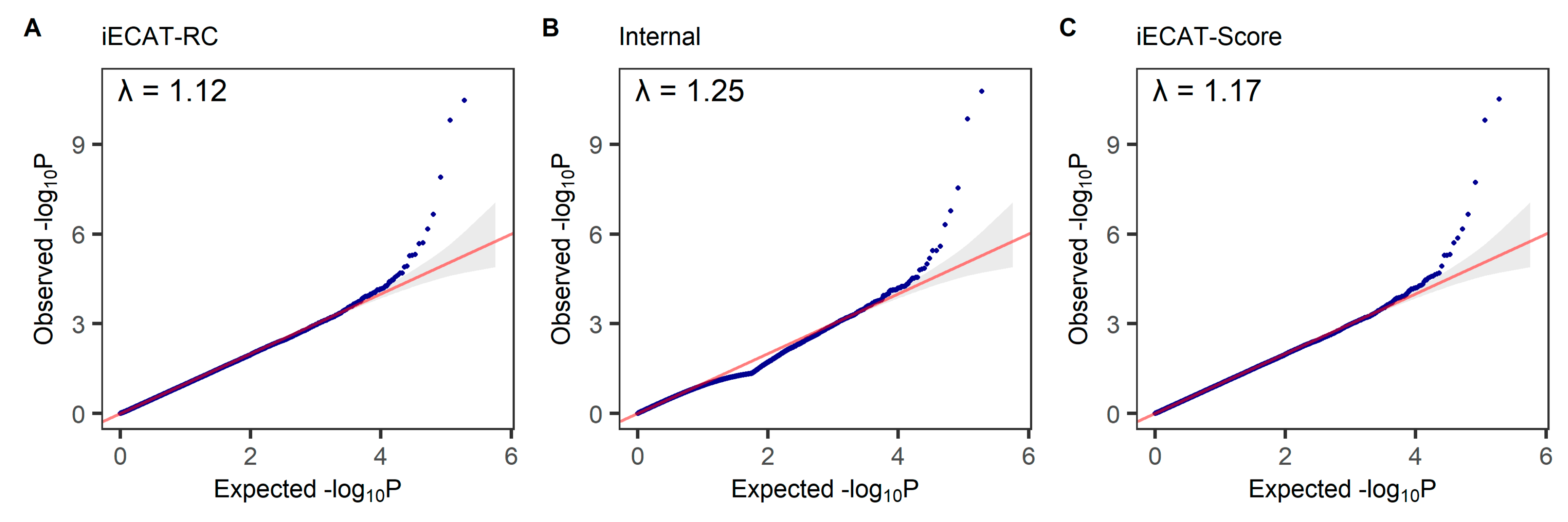 Preprints 93356 g003