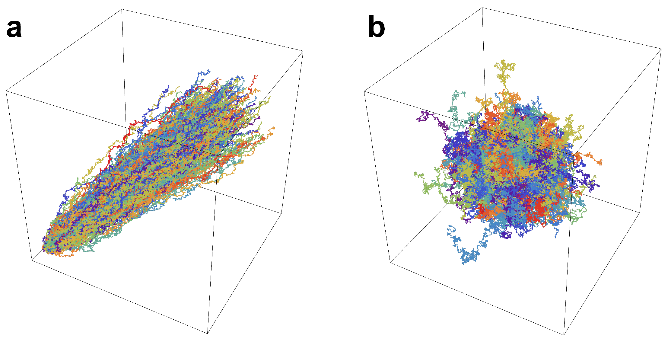 Preprints 87804 g001