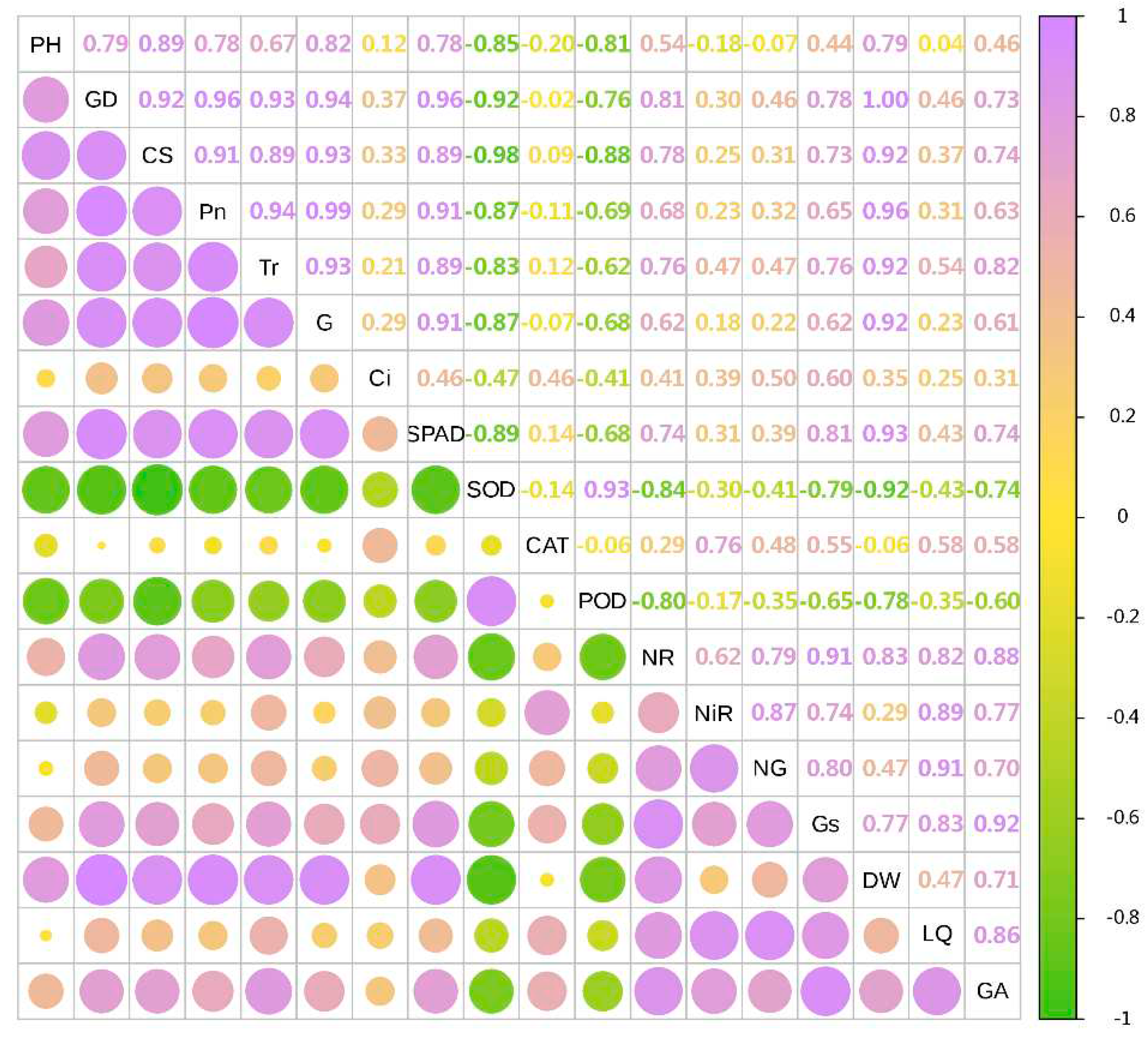 Preprints 95997 g004