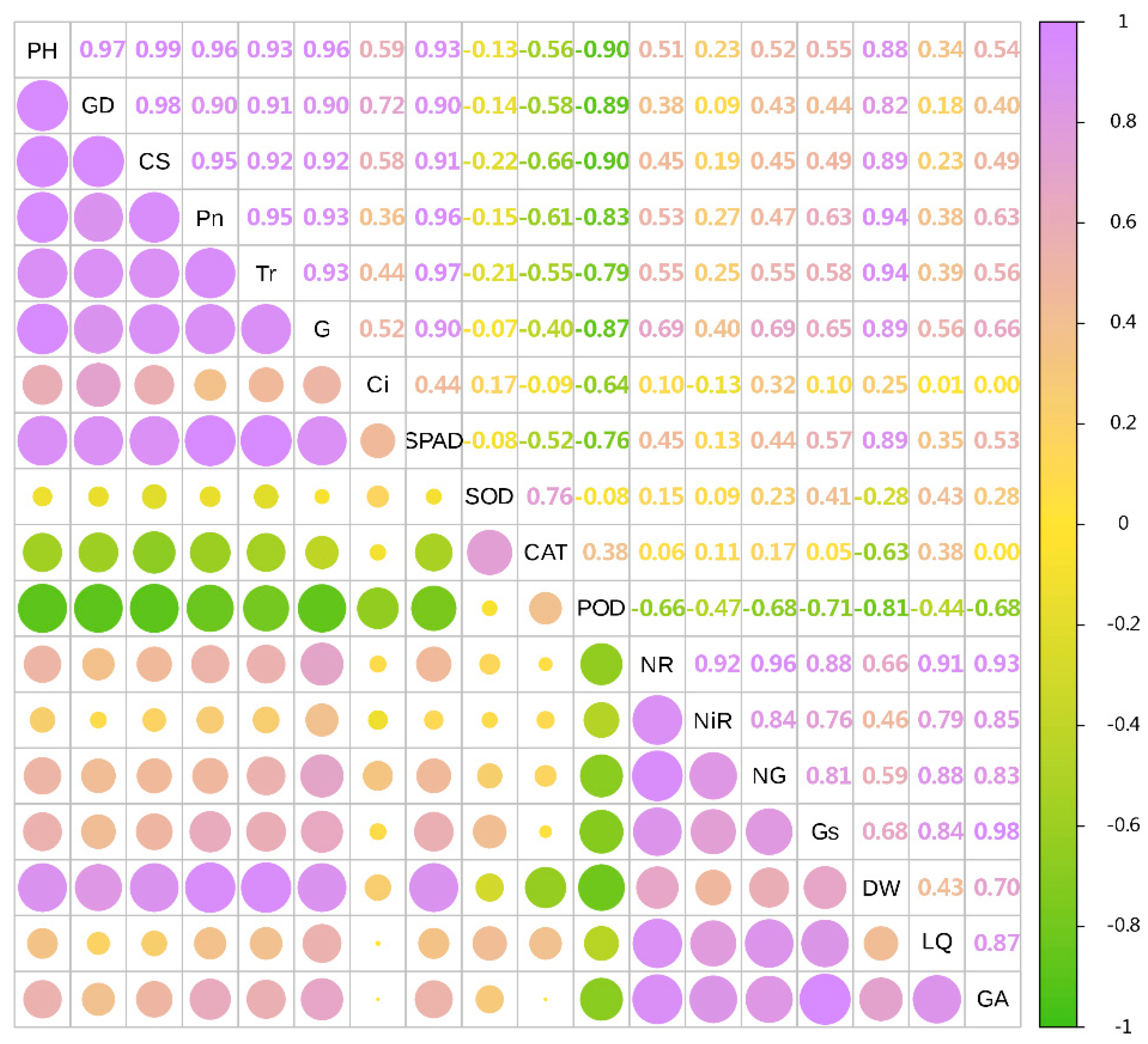 Preprints 95997 g006