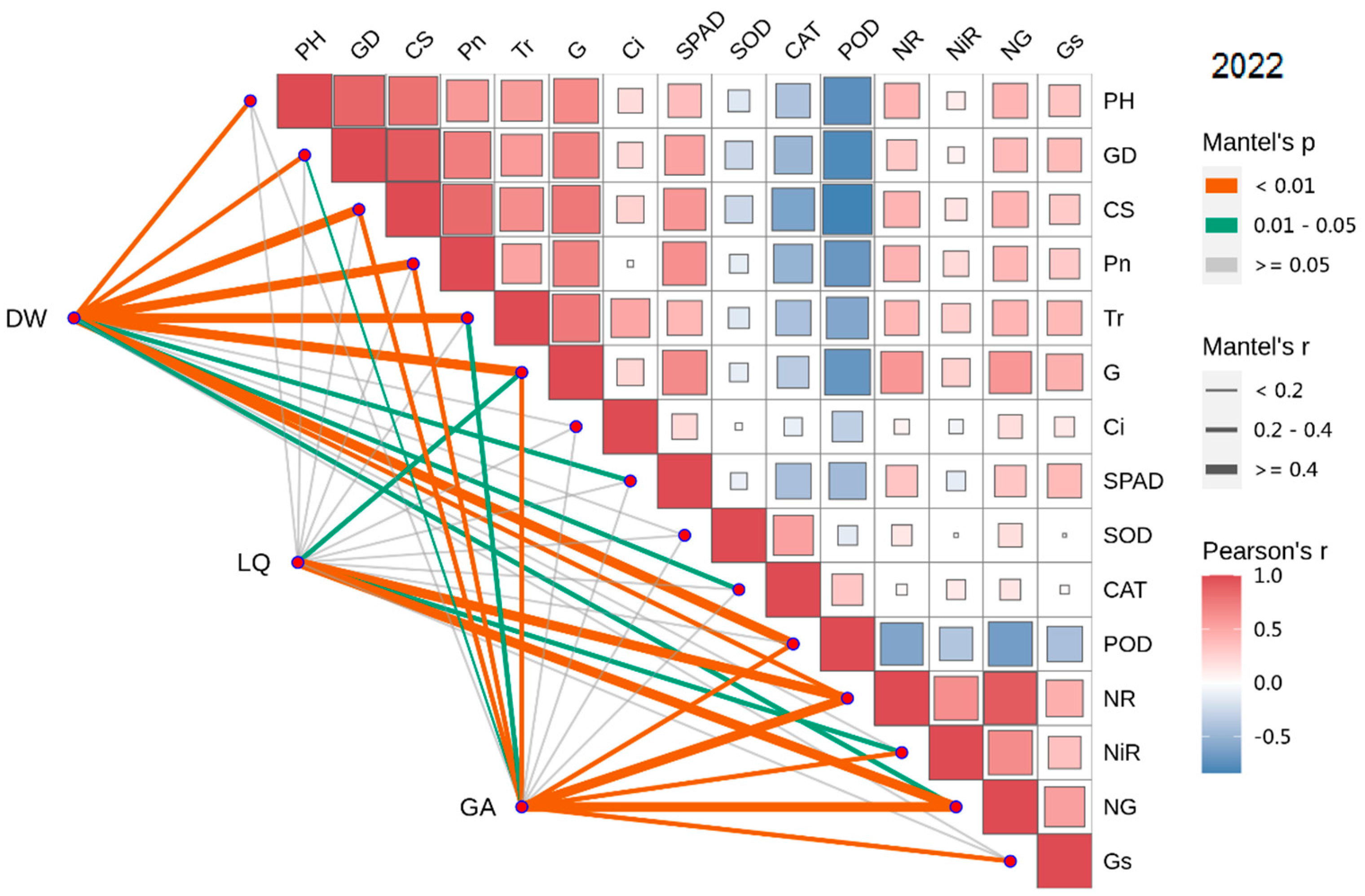 Preprints 95997 g007