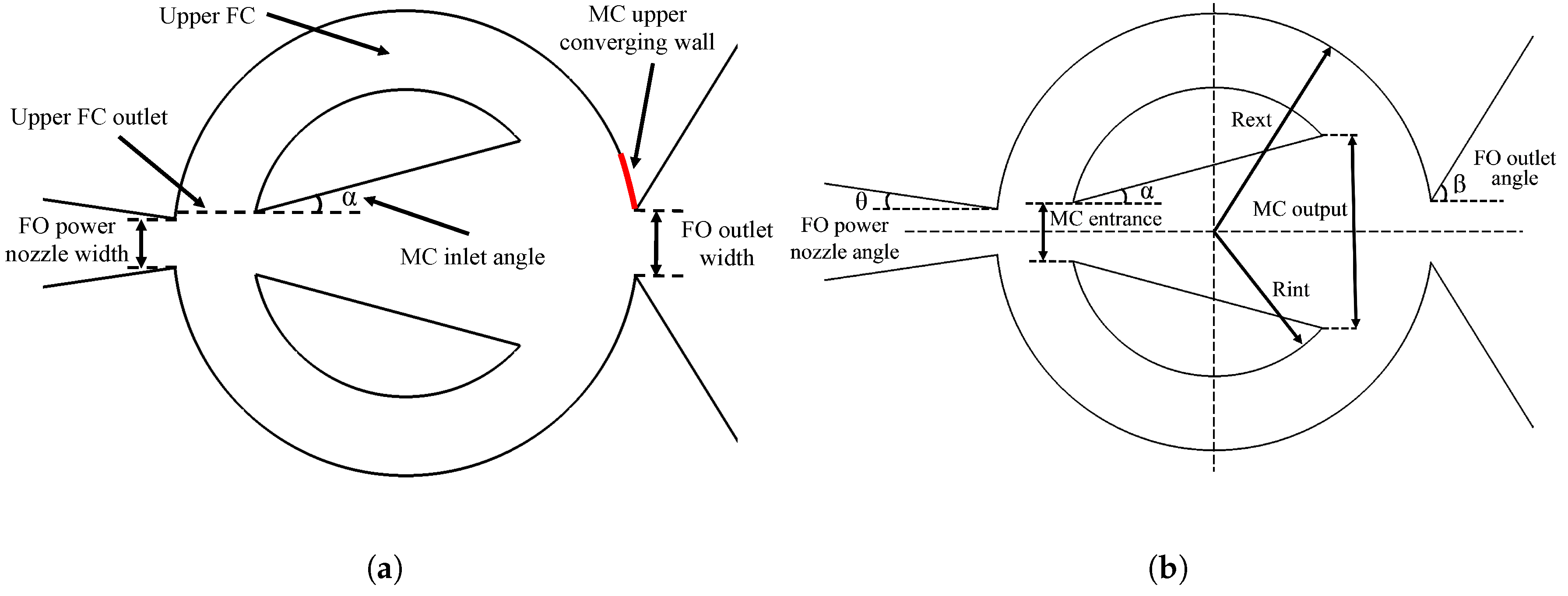 Preprints 119018 g001