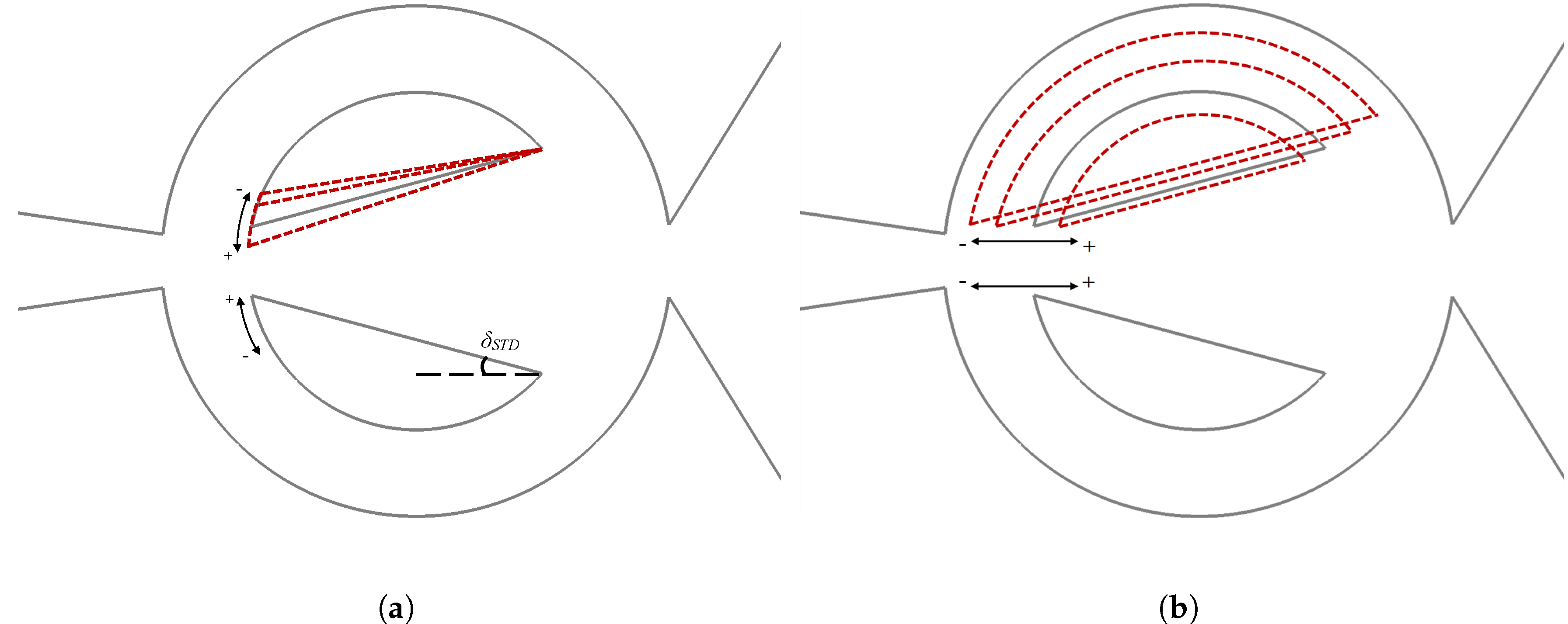 Preprints 119018 g003