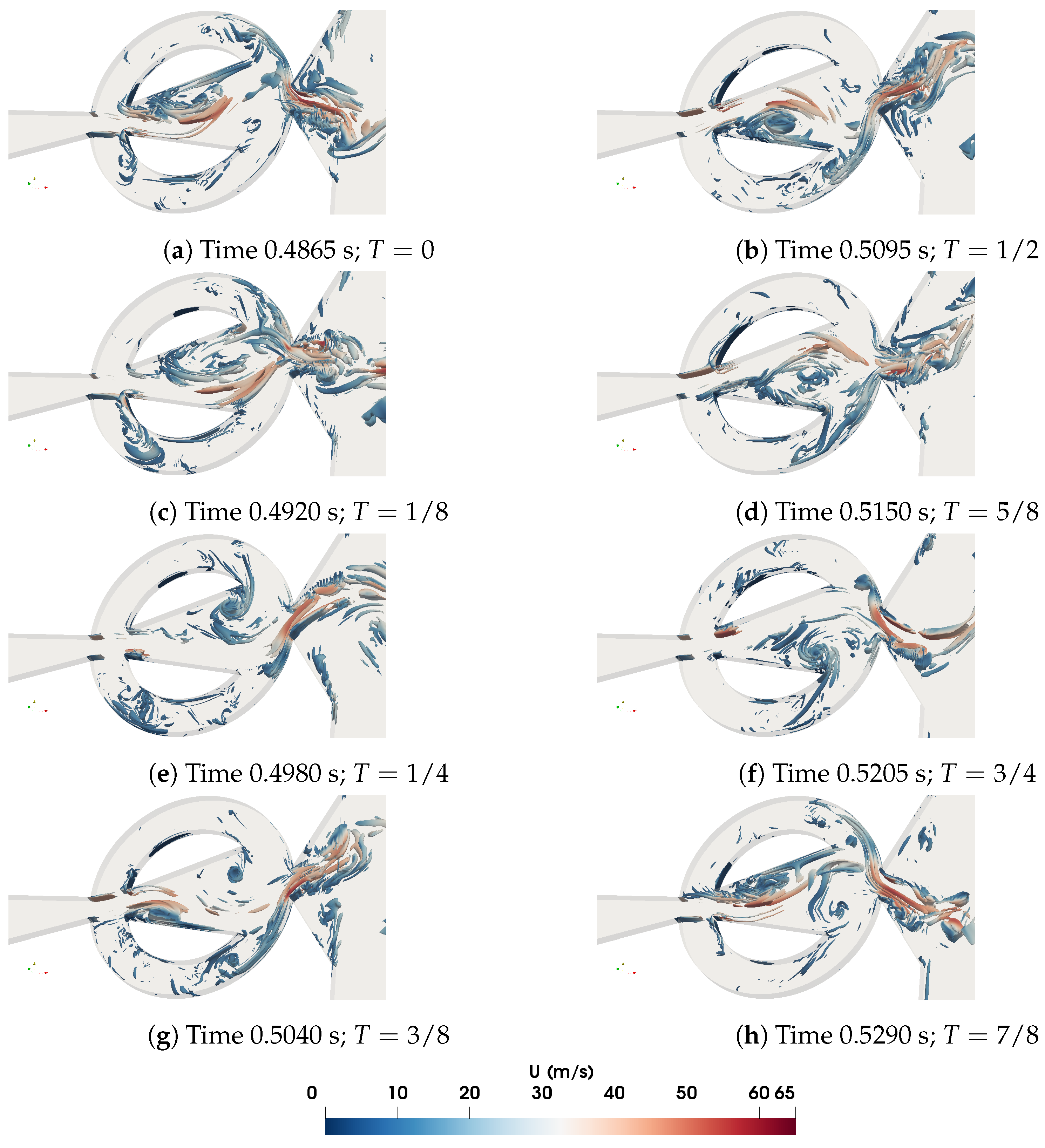 Preprints 119018 g005