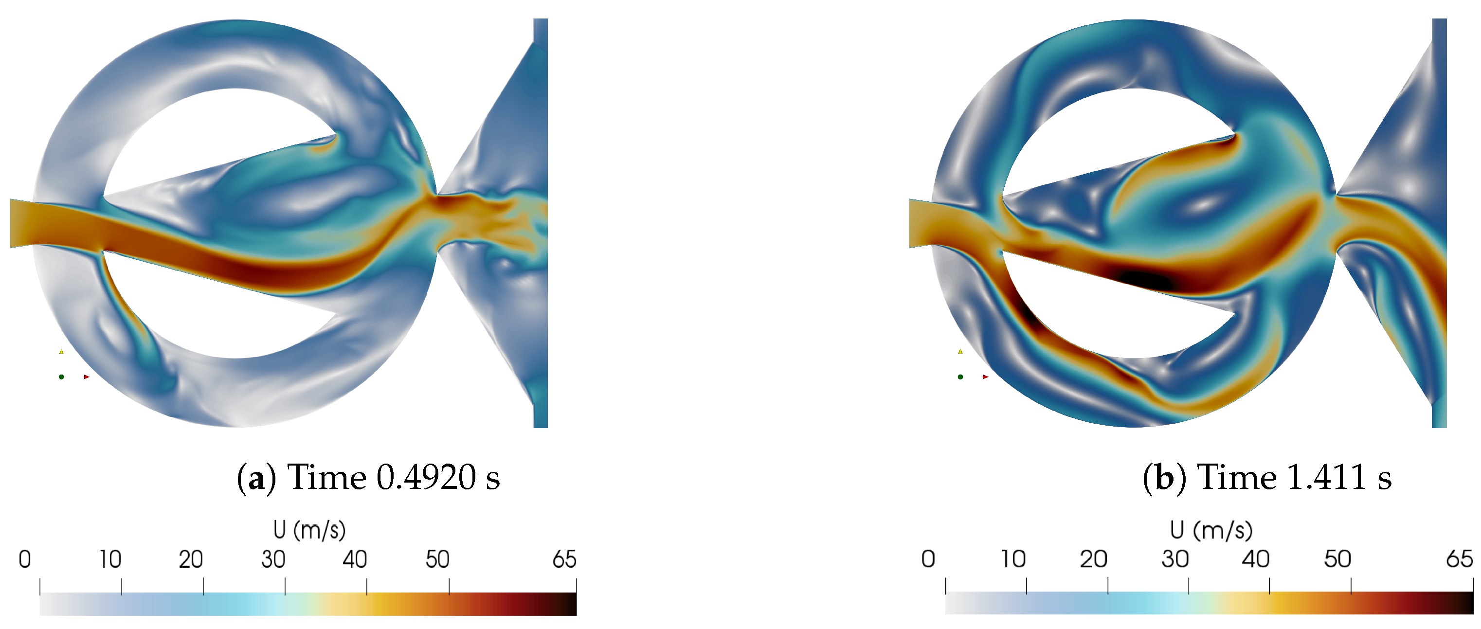 Preprints 119018 g008