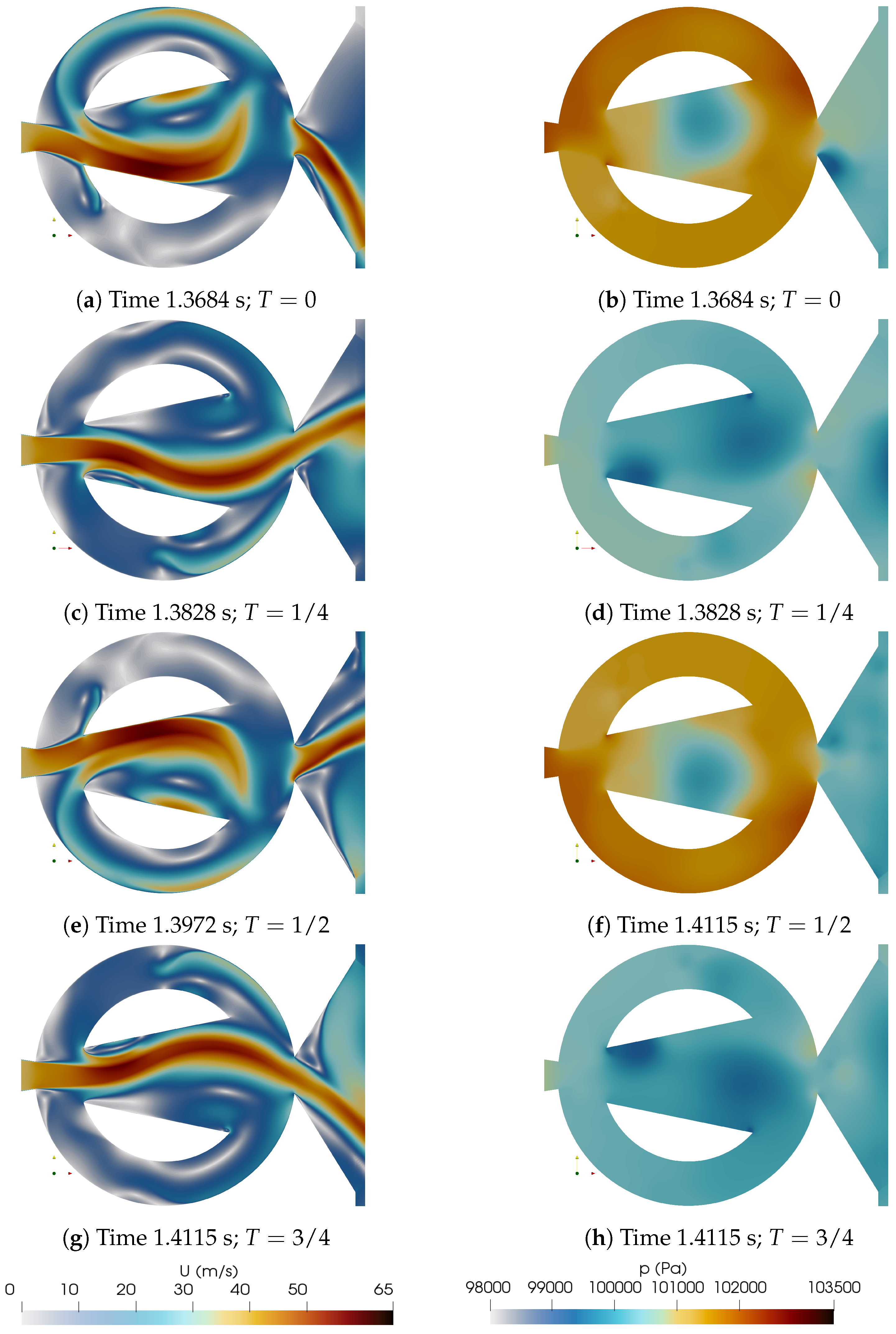 Preprints 119018 g010