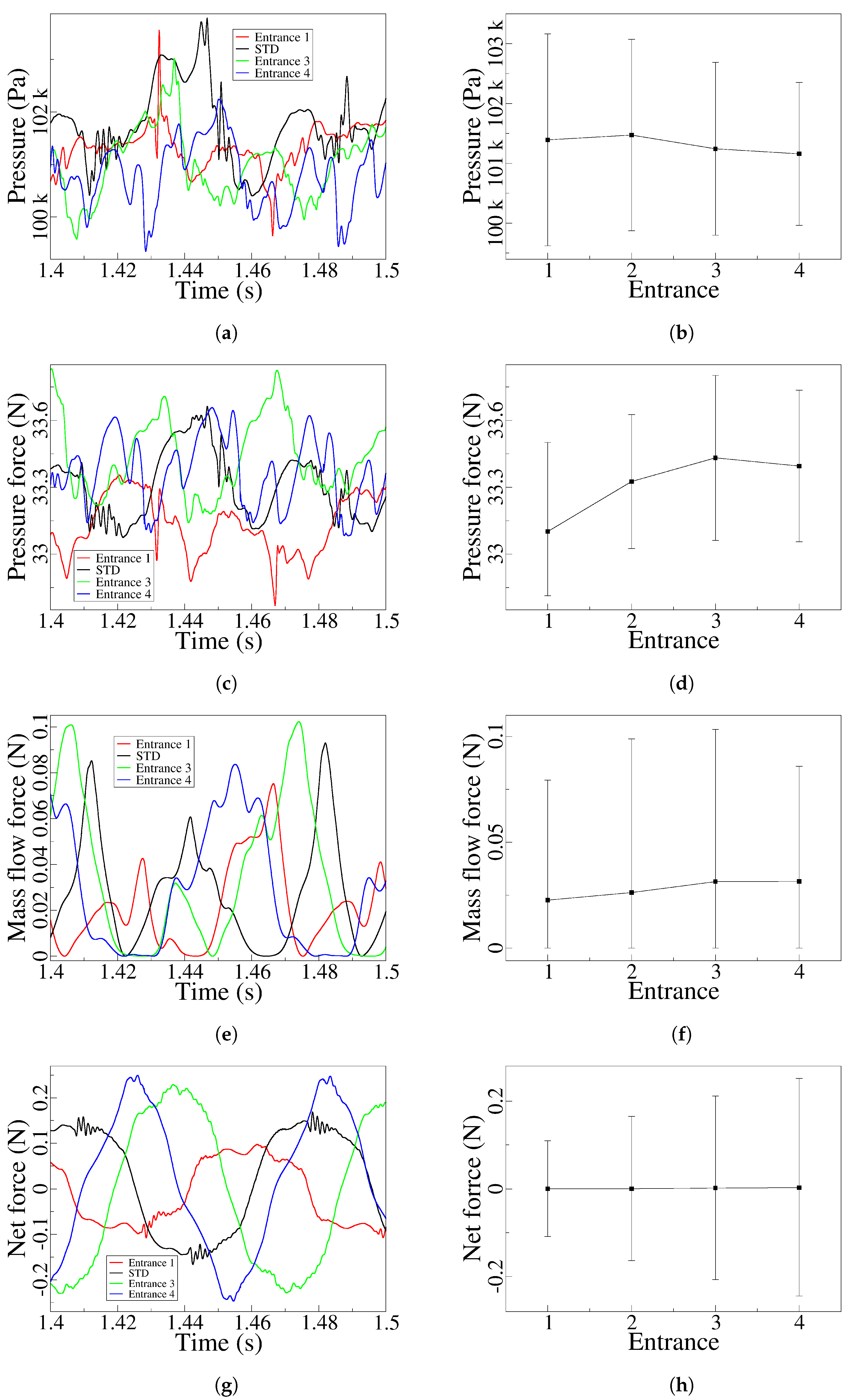 Preprints 119018 g014