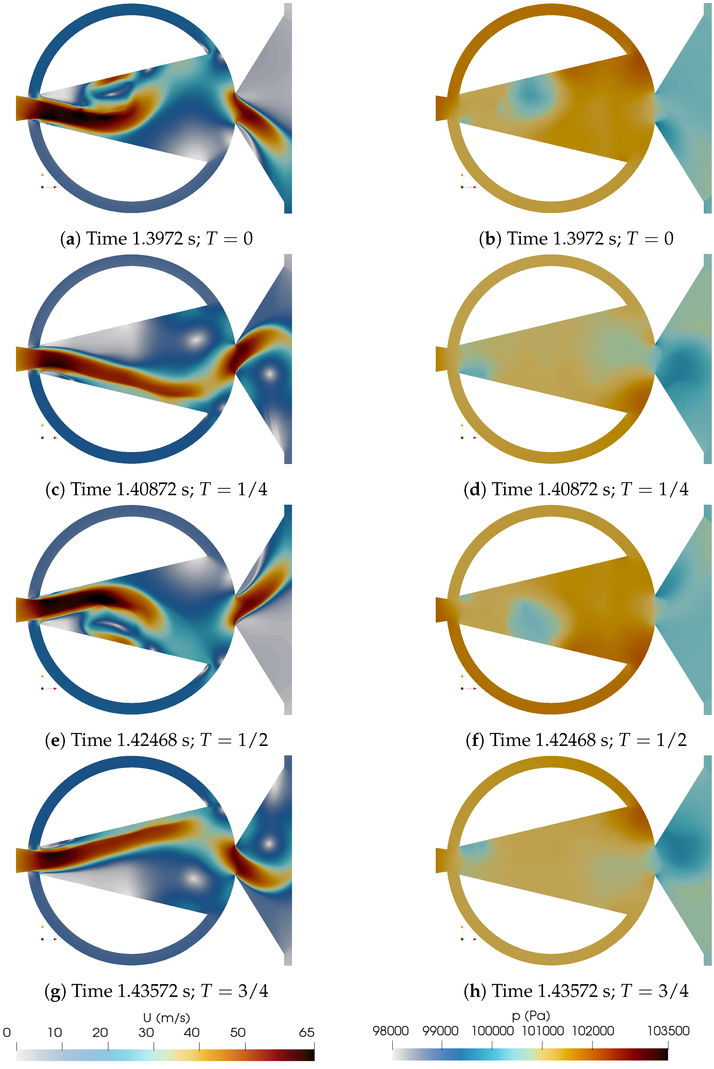 Preprints 119018 g015