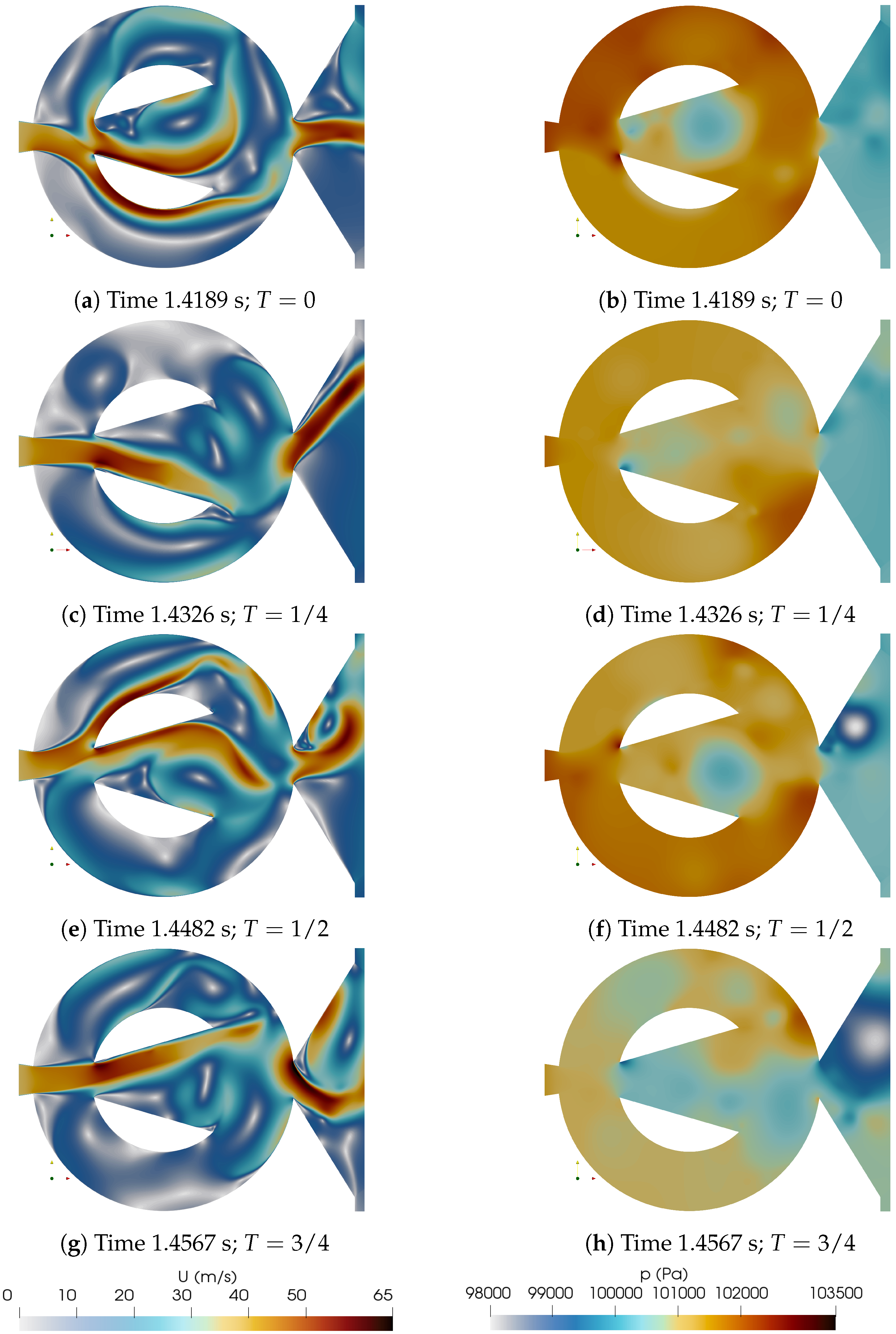 Preprints 119018 g016