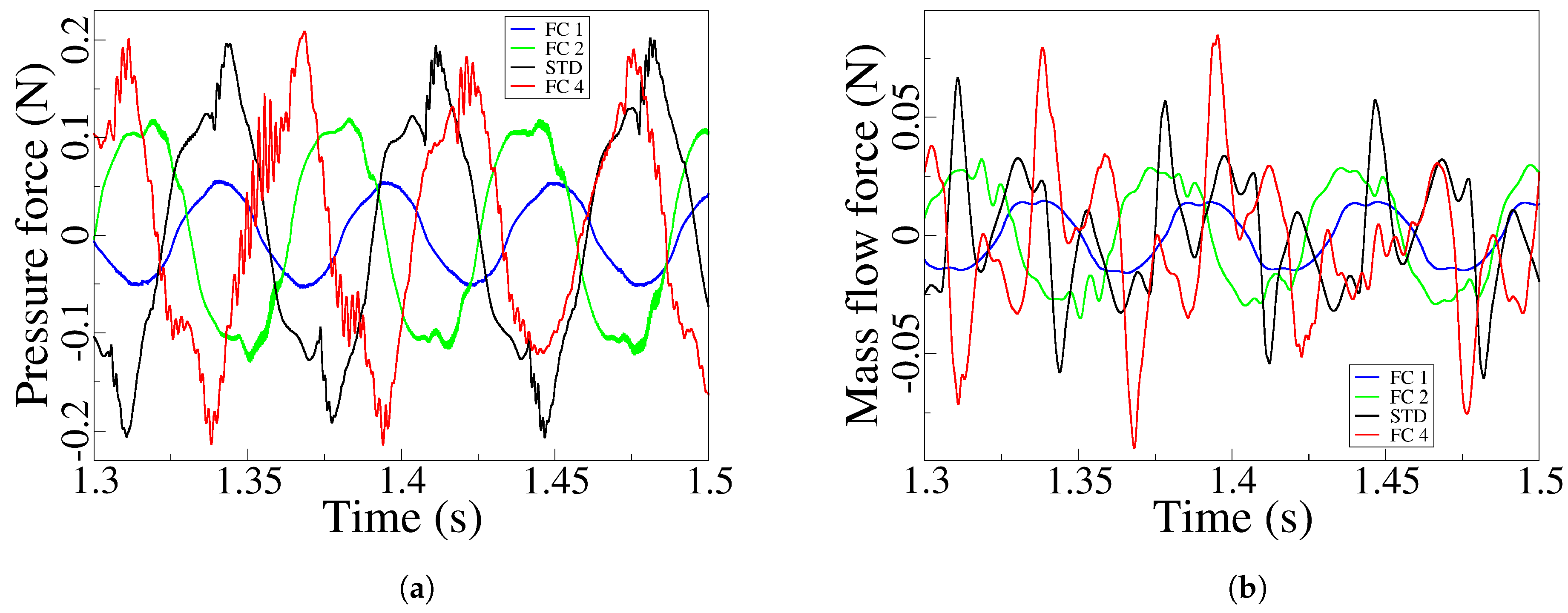 Preprints 119018 g017