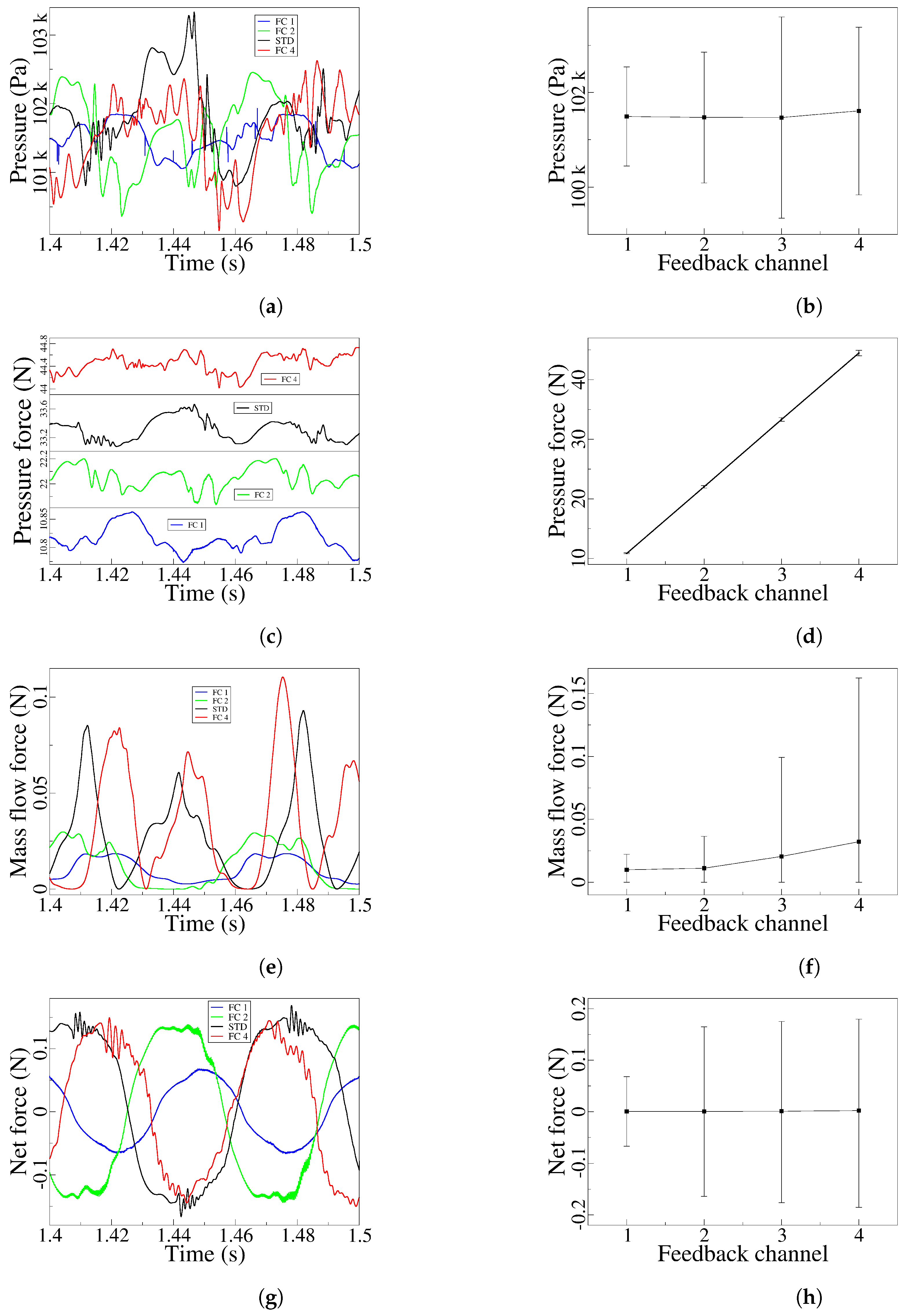 Preprints 119018 g019