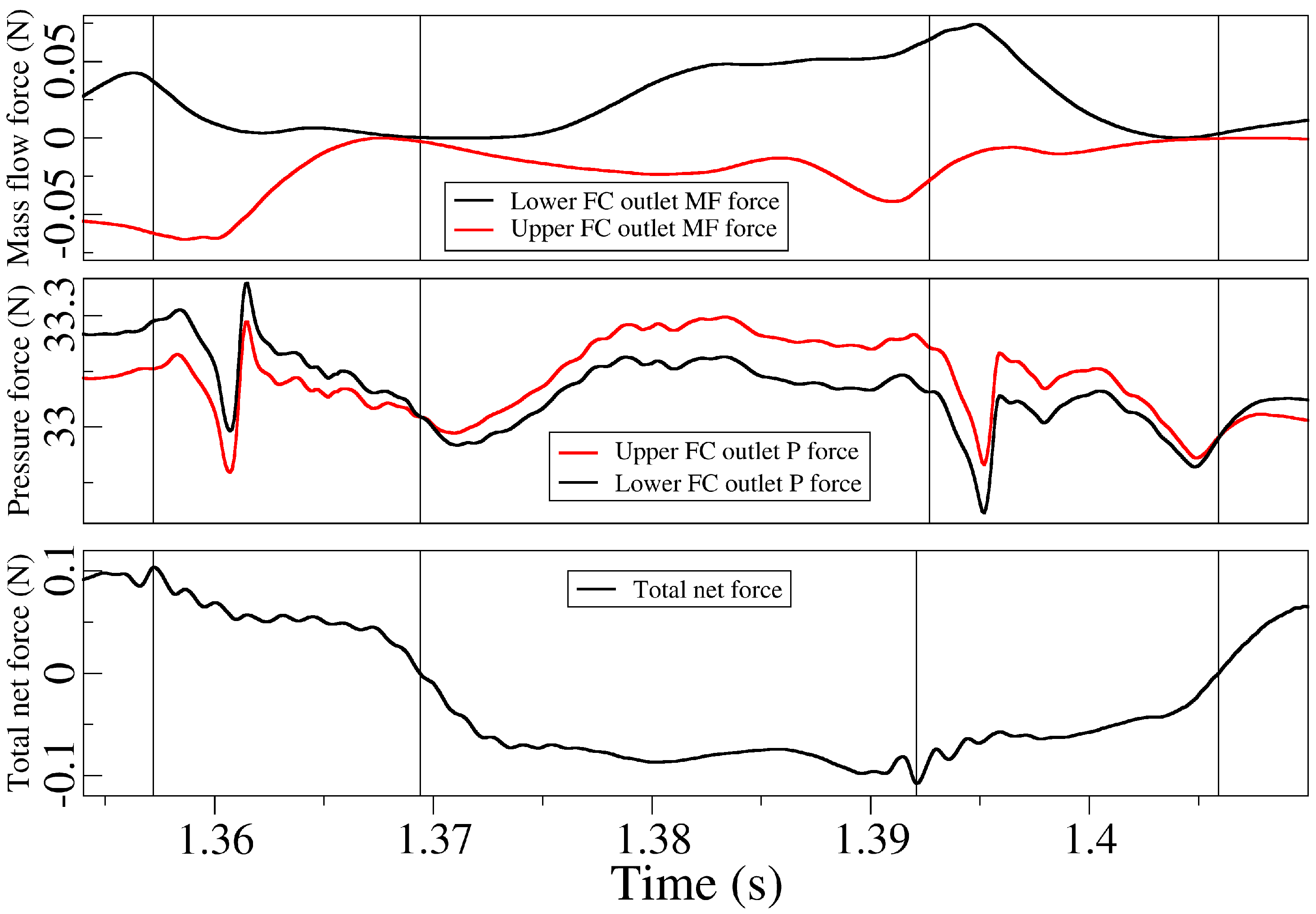 Preprints 119018 g021