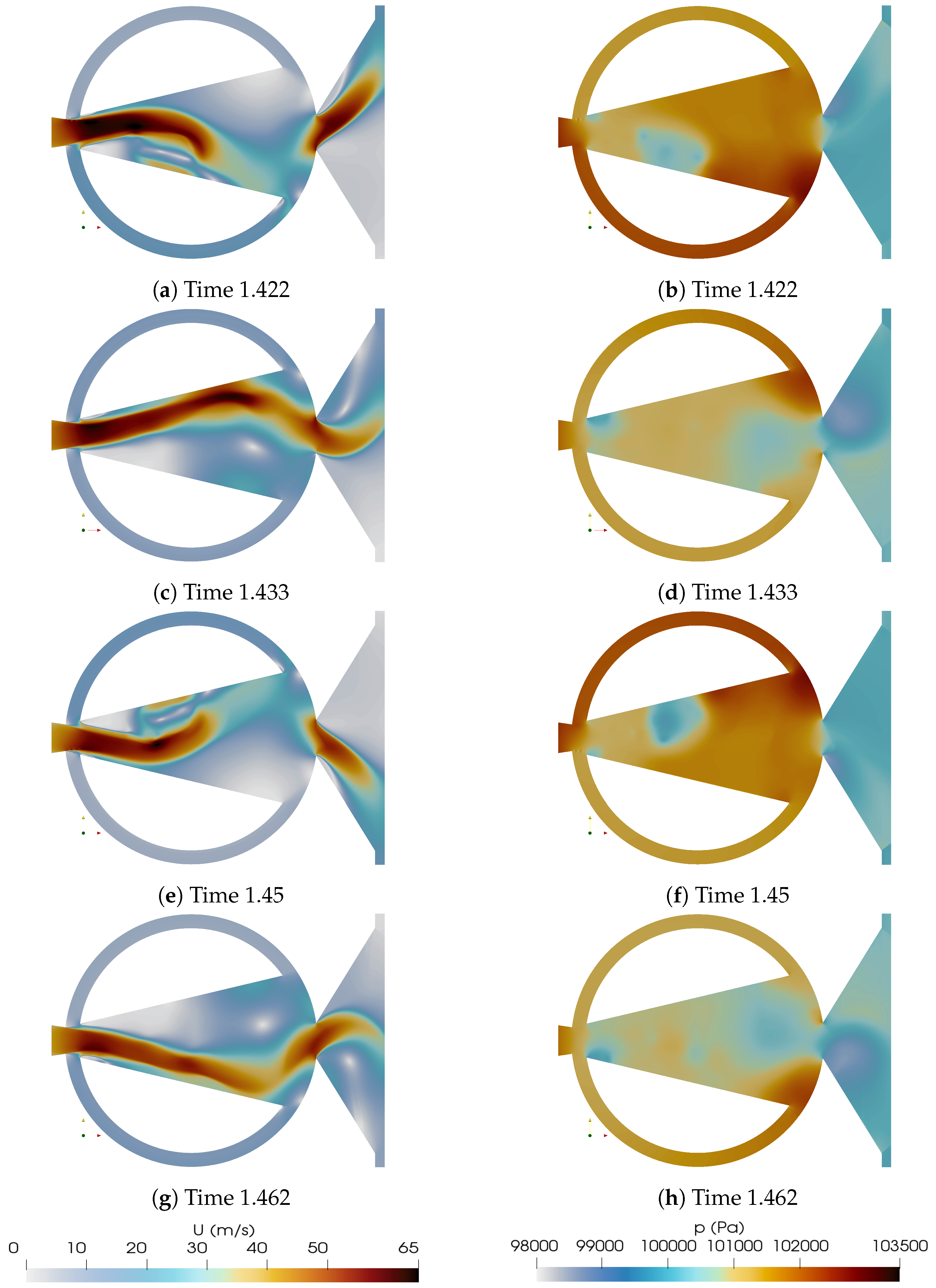 Preprints 119018 g022