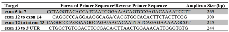 Preprints 137417 i001