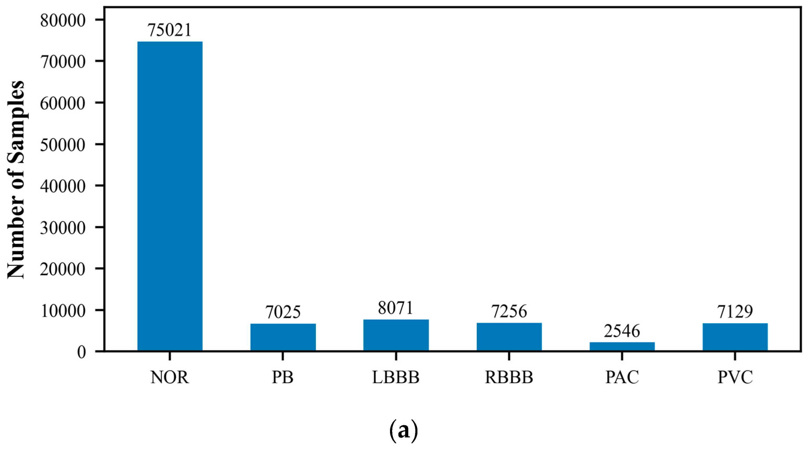 Preprints 106916 g001a