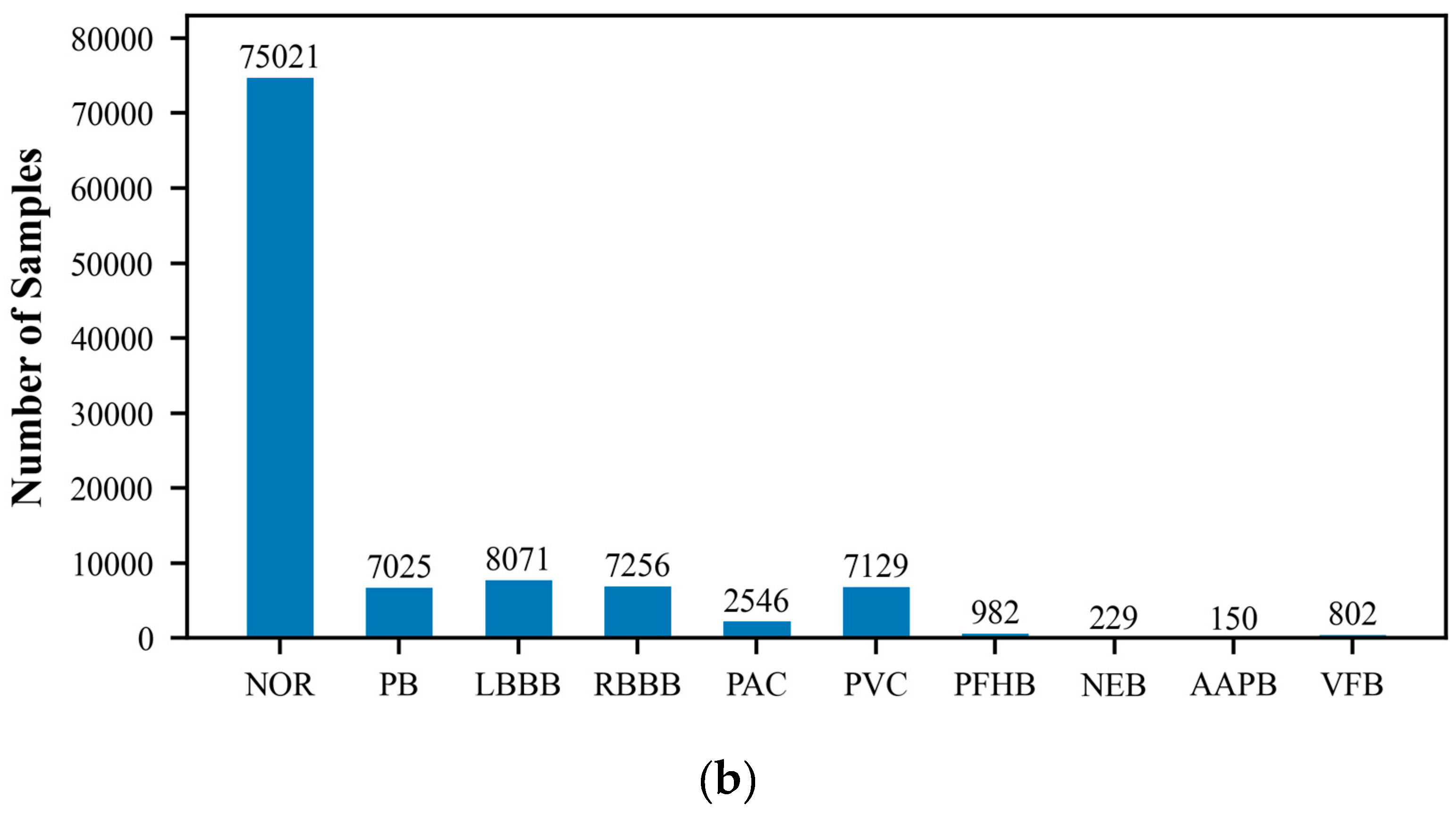 Preprints 106916 g001b