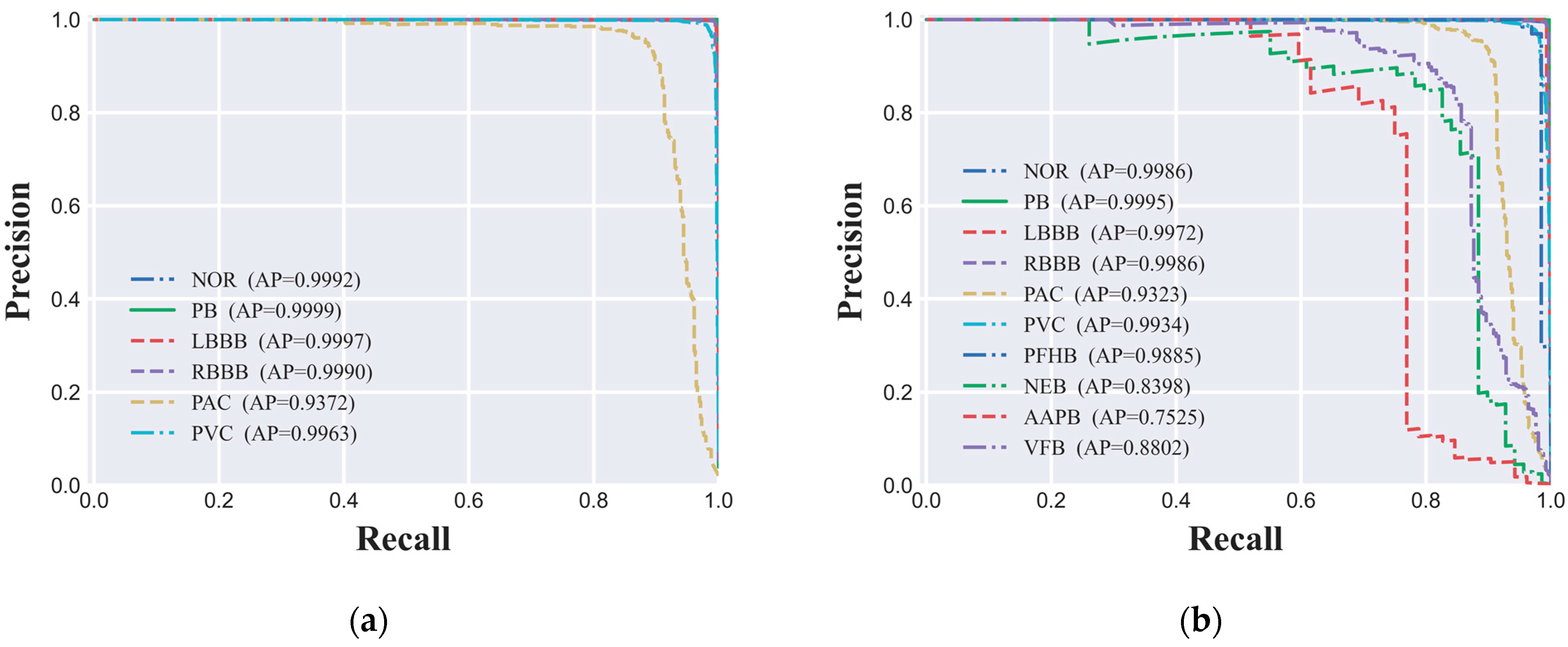 Preprints 106916 g006