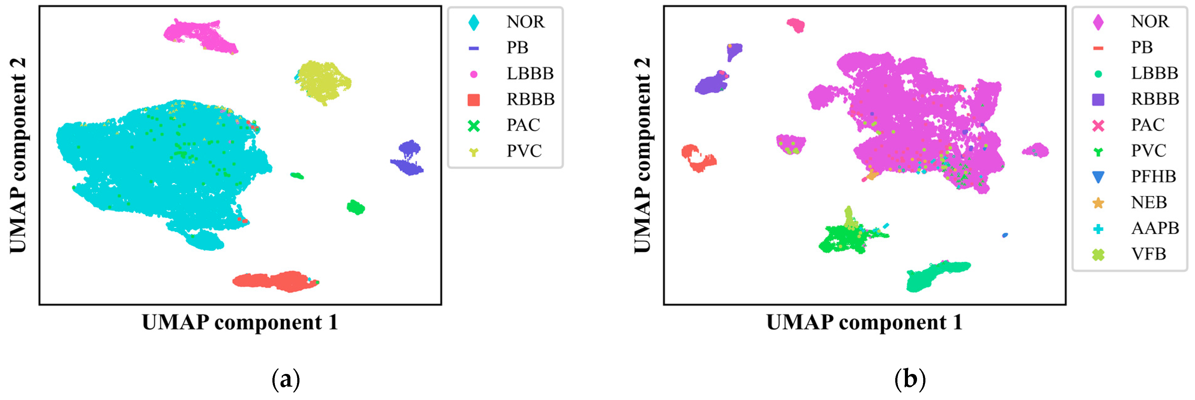 Preprints 106916 g007