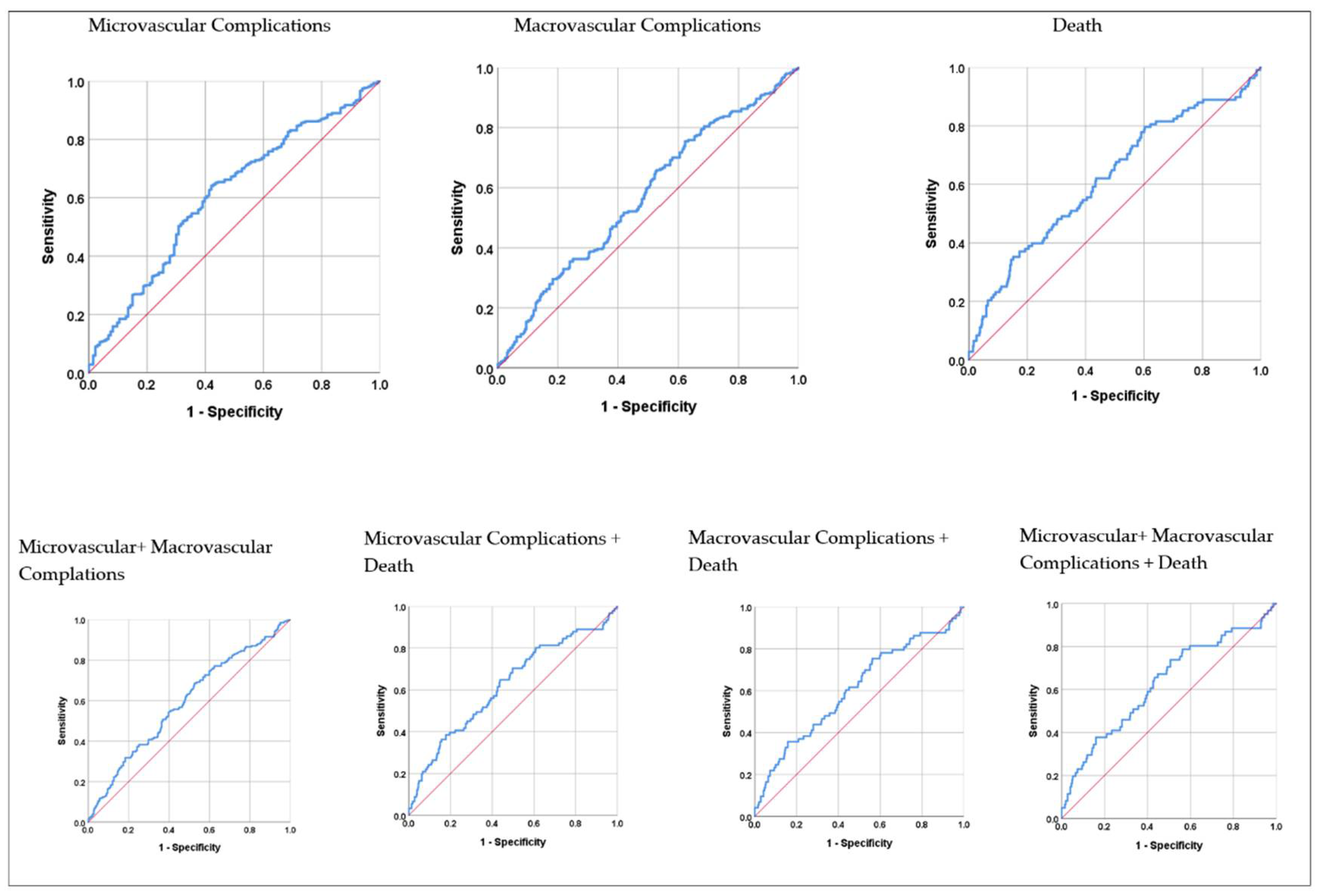 Preprints 105604 g001