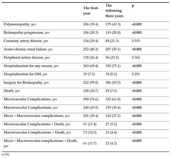 Preprints 105604 i002