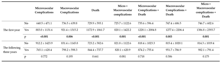 Preprints 105604 i003