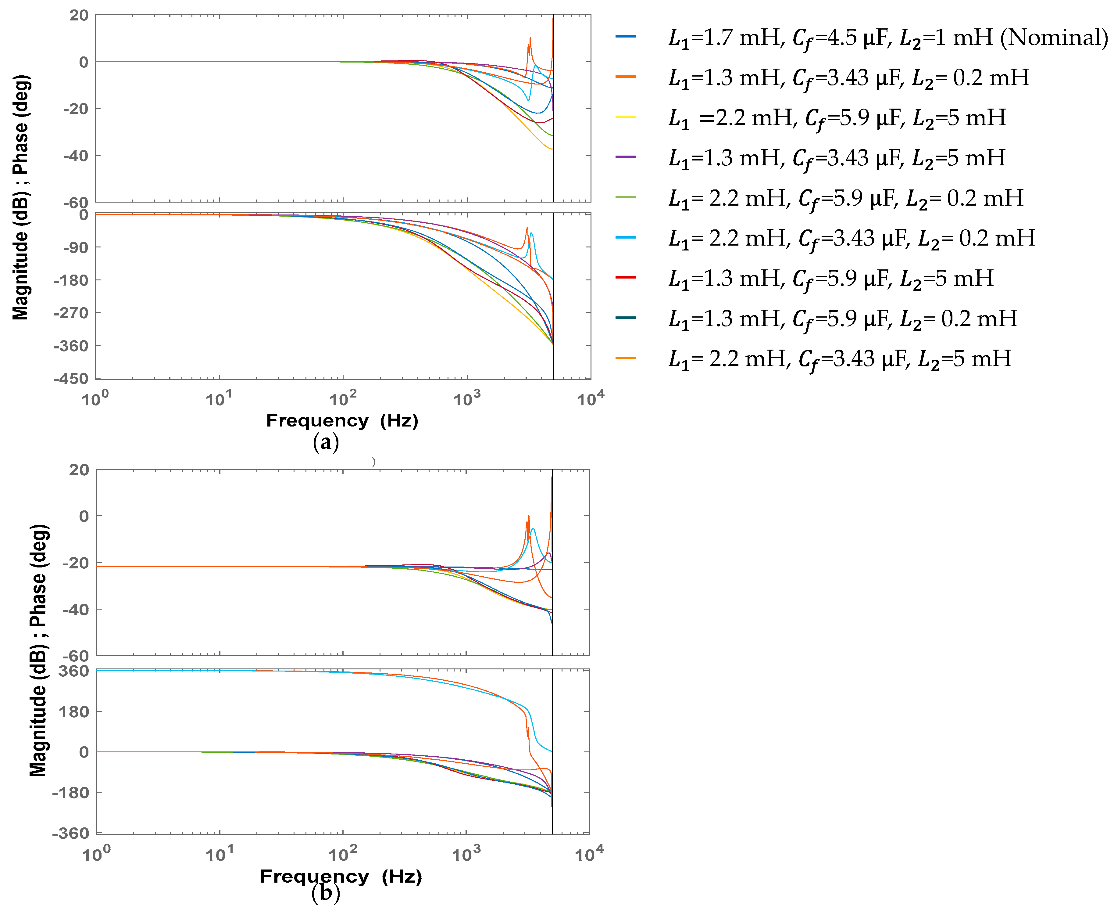 Preprints 95204 g004