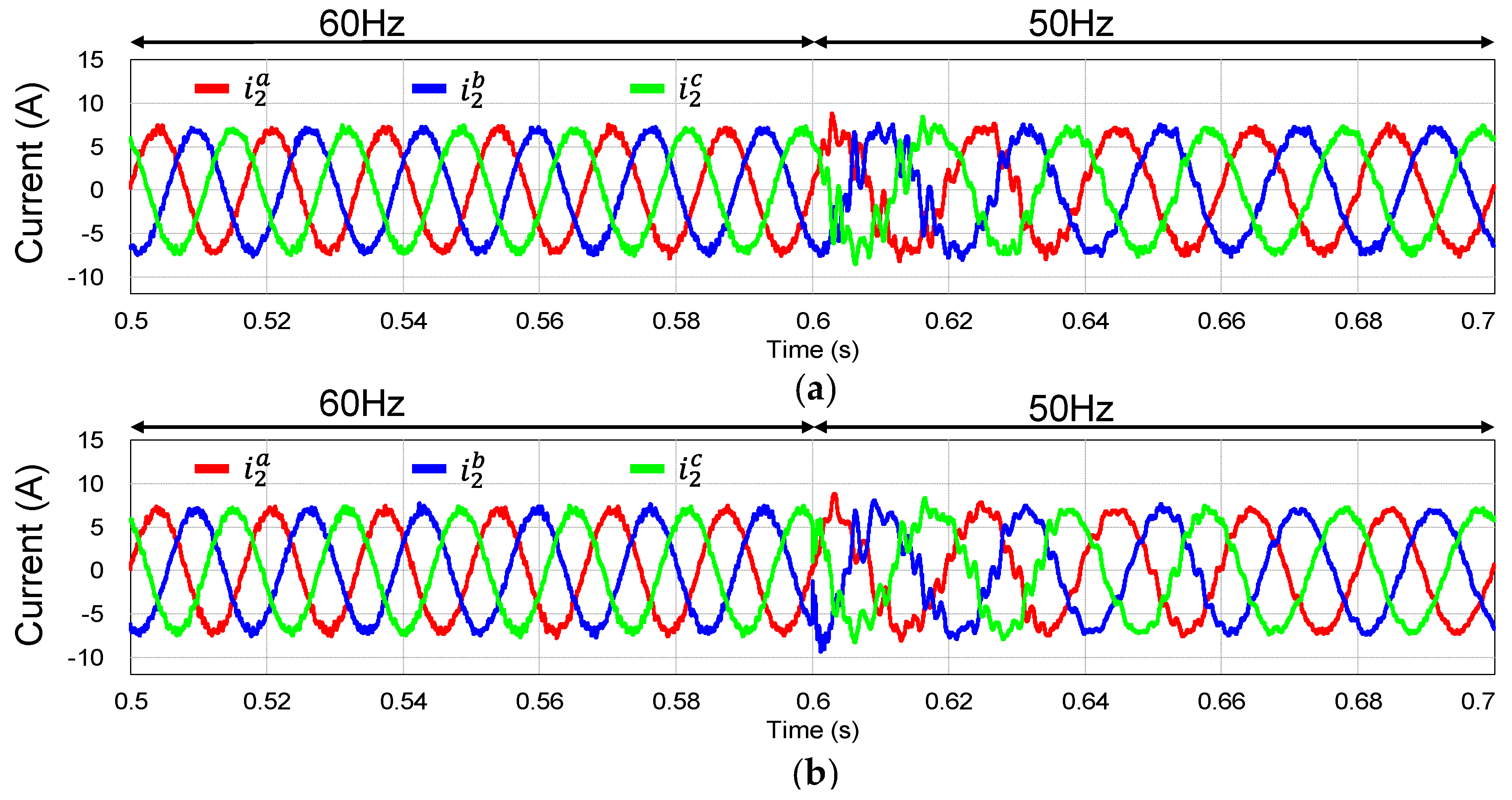 Preprints 95204 g005