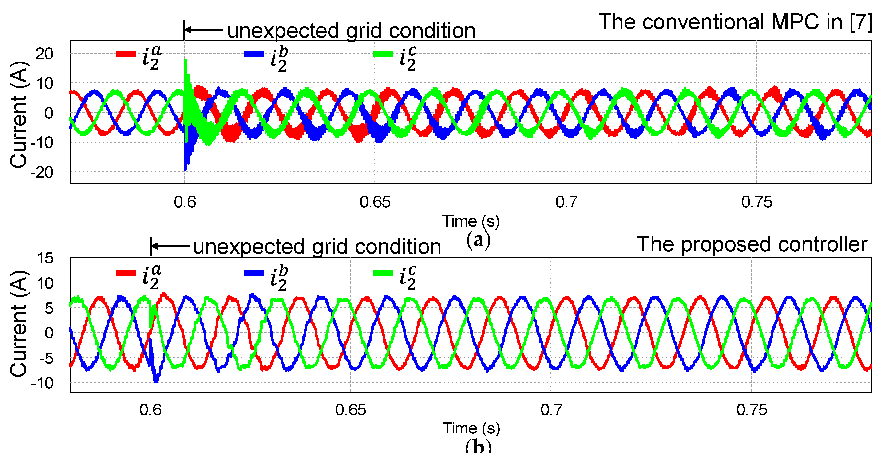 Preprints 95204 g008