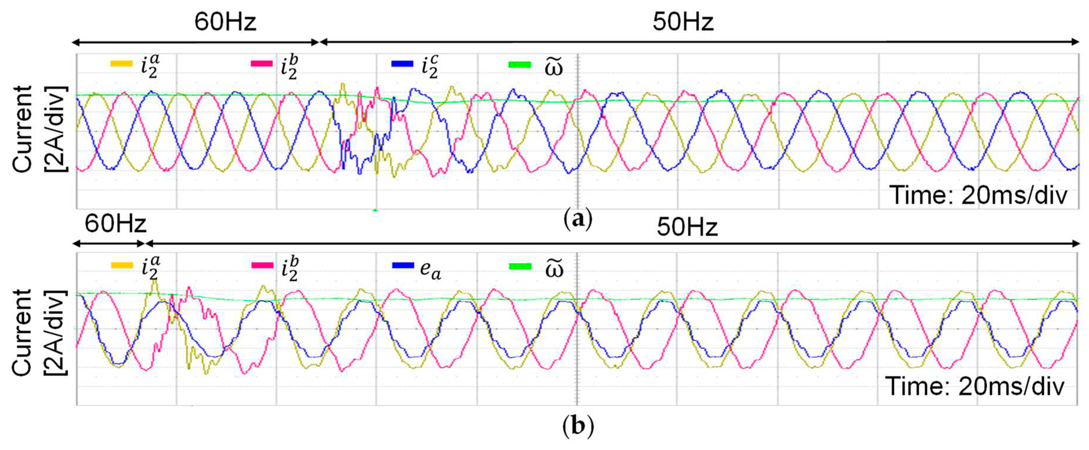 Preprints 95204 g012