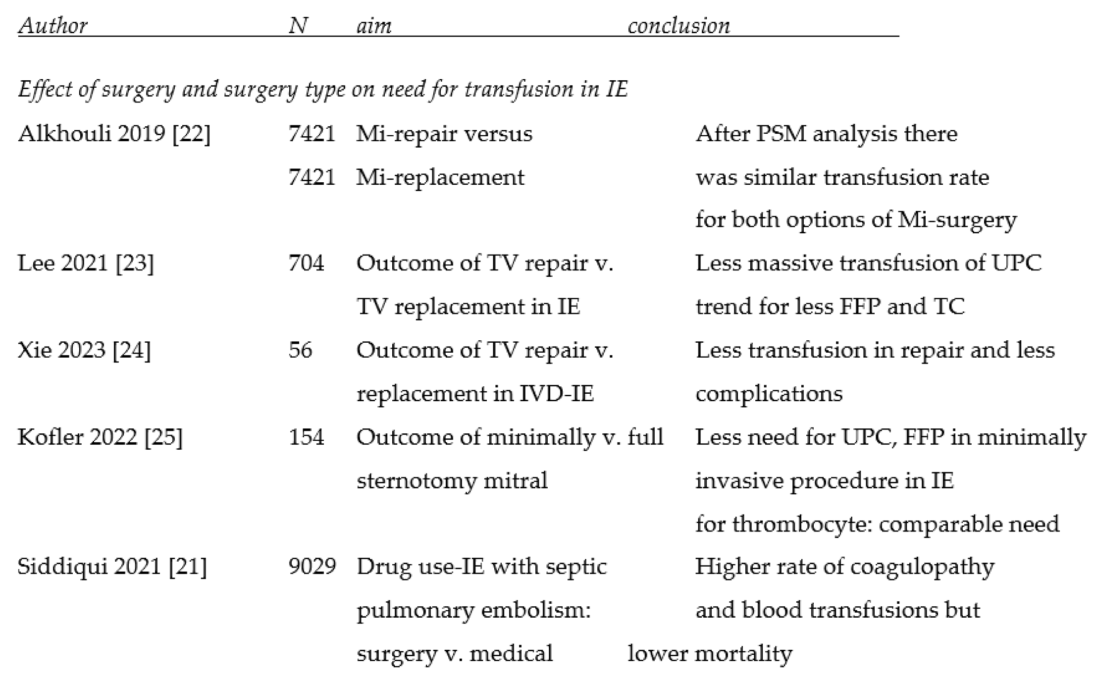 Preprints 87334 i001