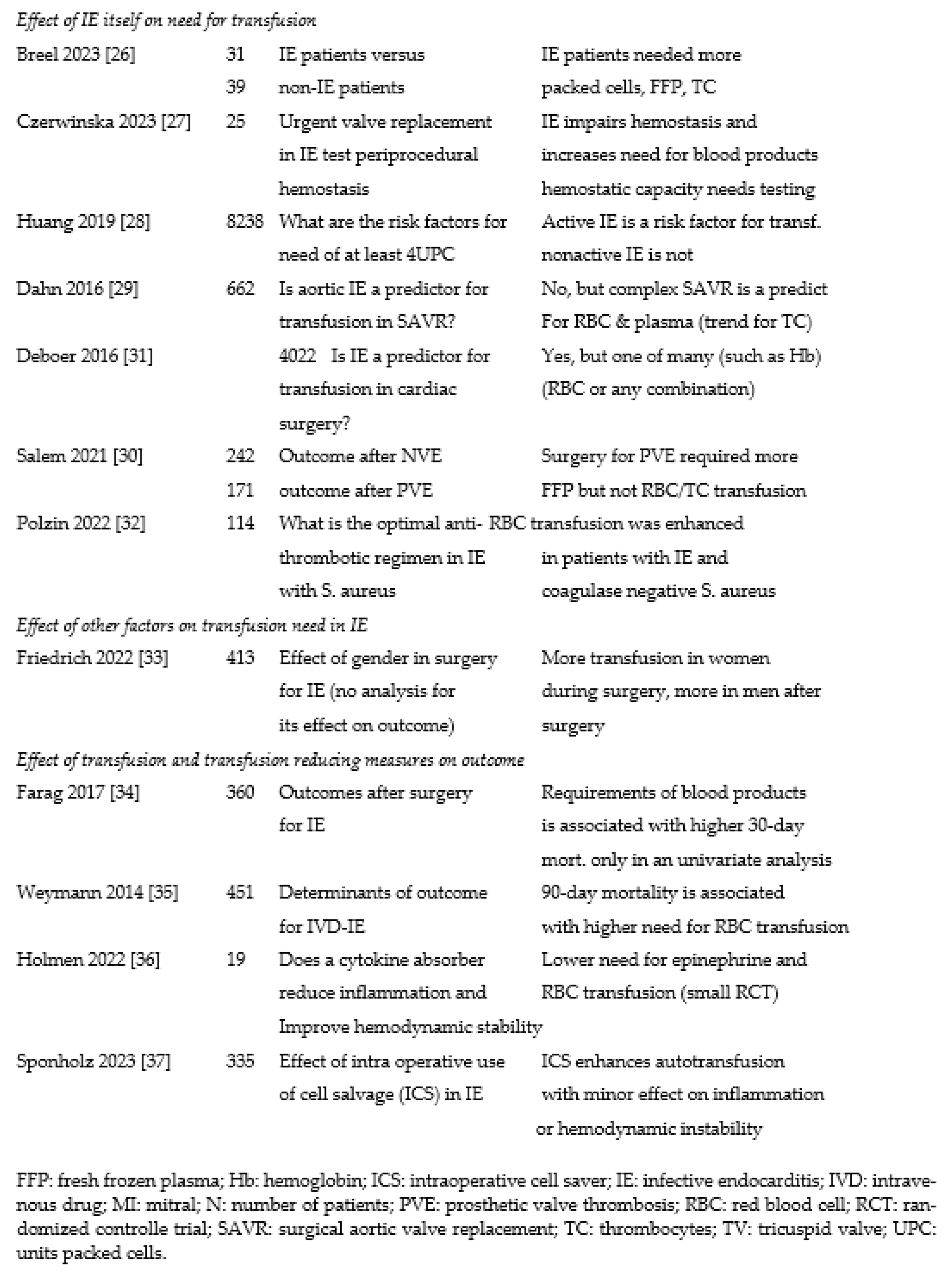 Preprints 87334 i002