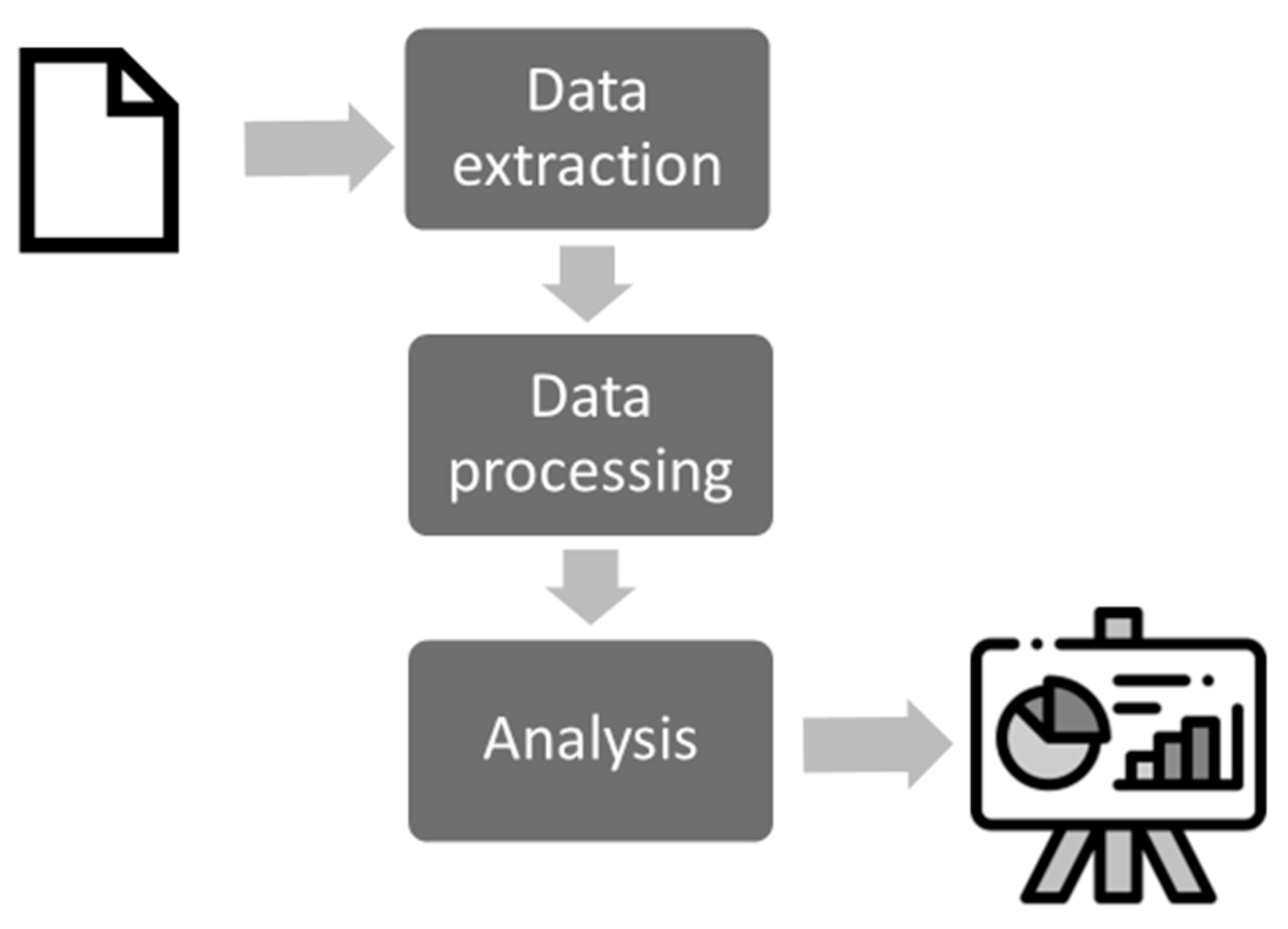 Preprints 82624 g001