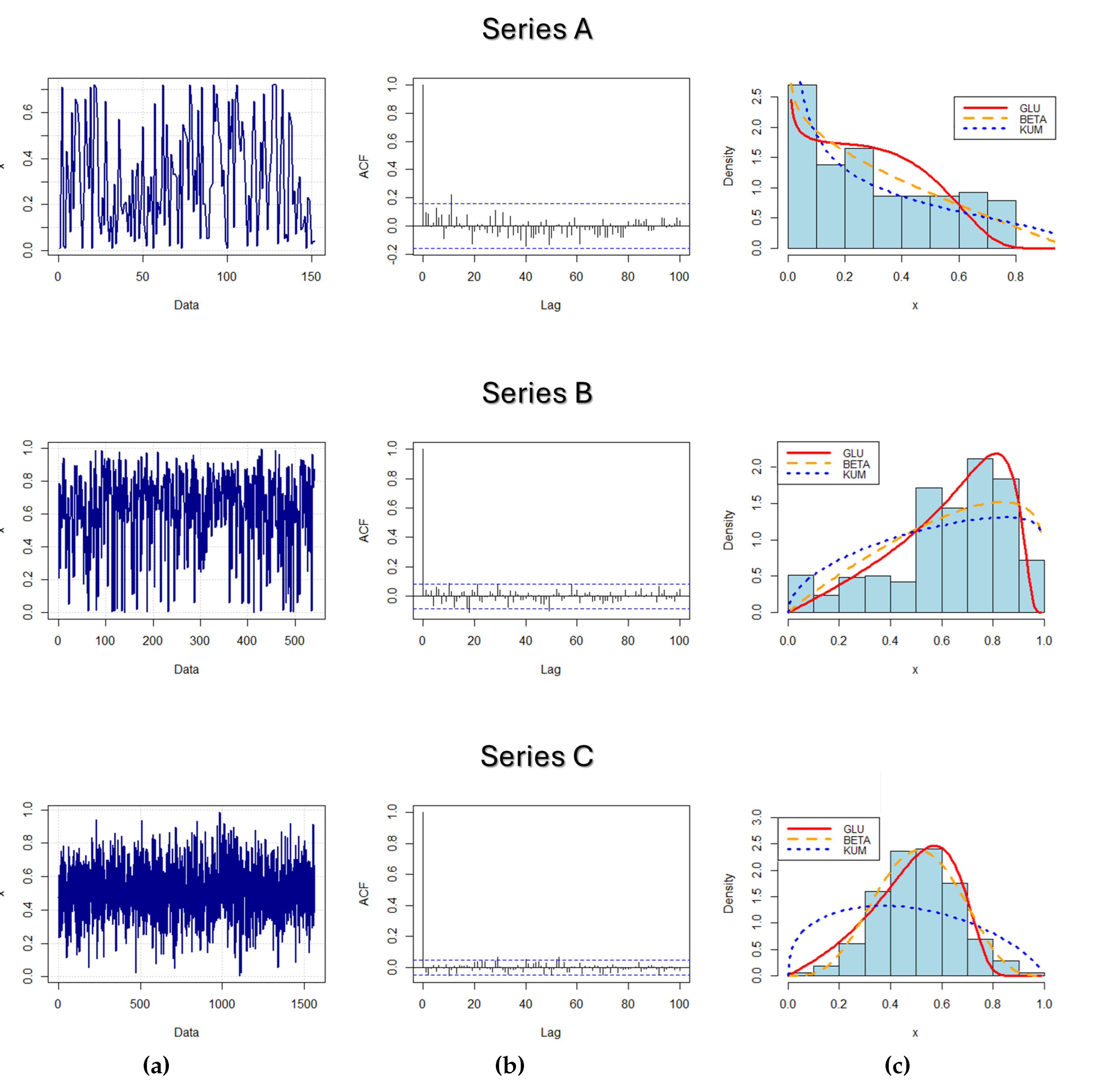 Preprints 116725 g006