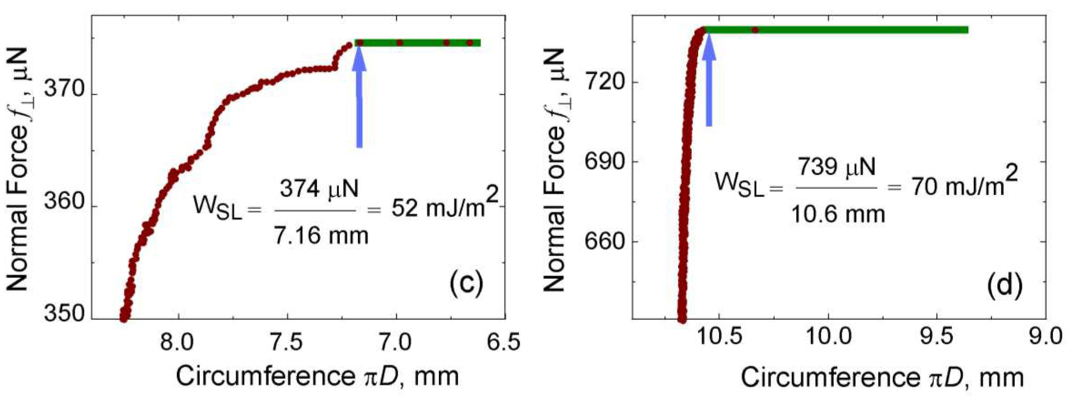 Preprints 75392 g010c