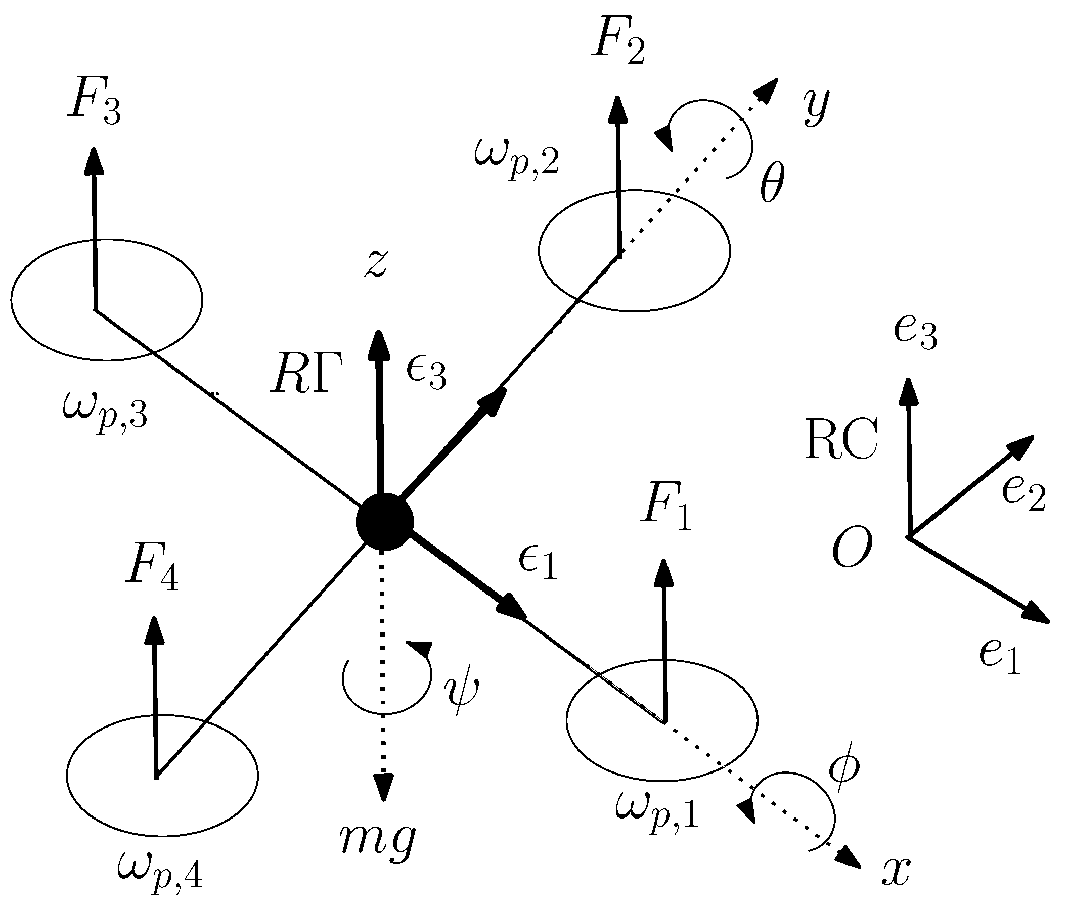 Preprints 121808 g001