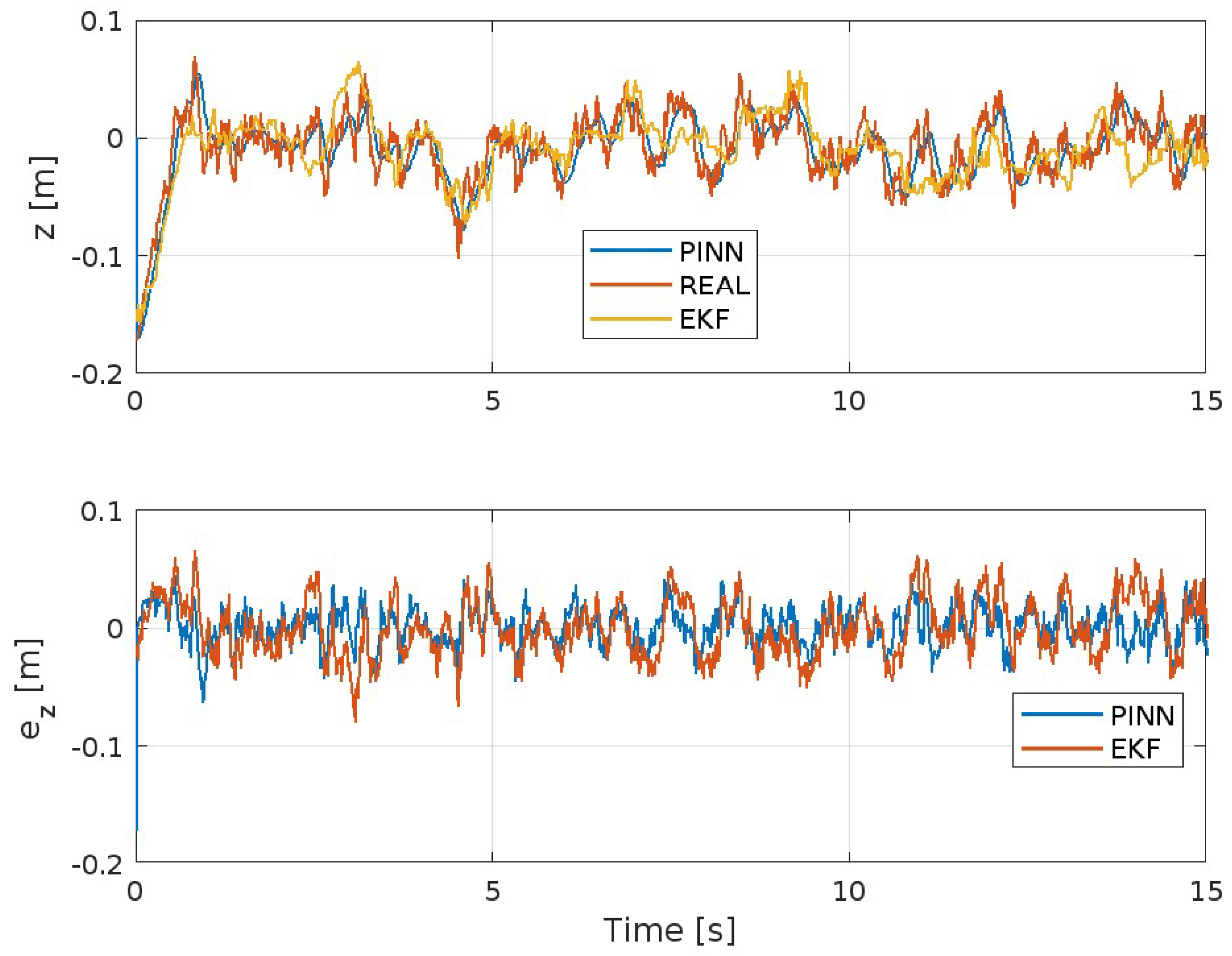 Preprints 121808 g005