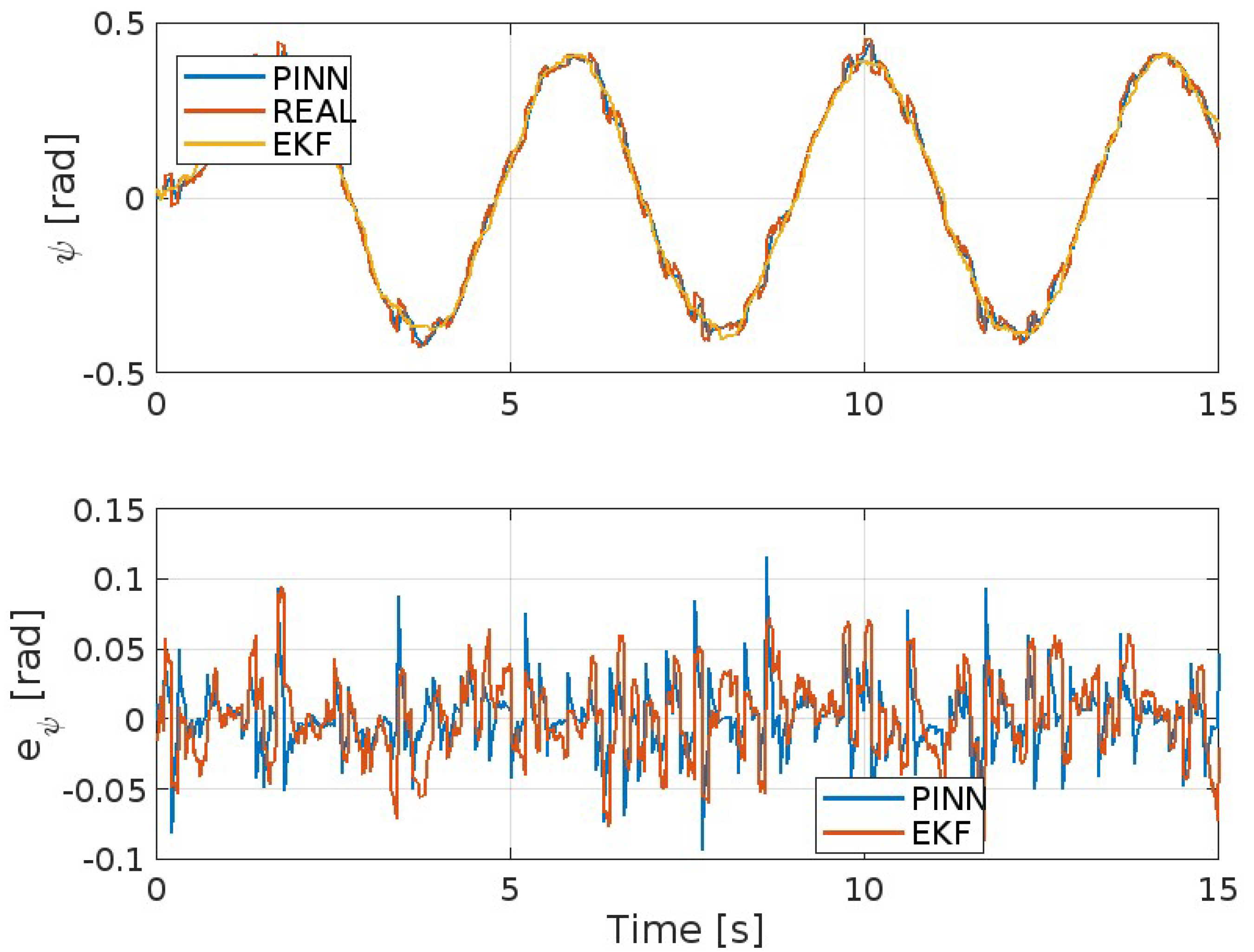 Preprints 121808 g008