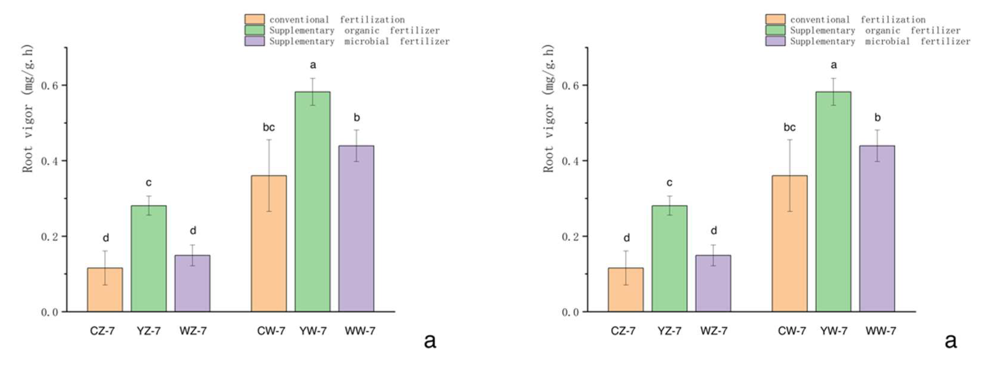 Preprints 97196 g001